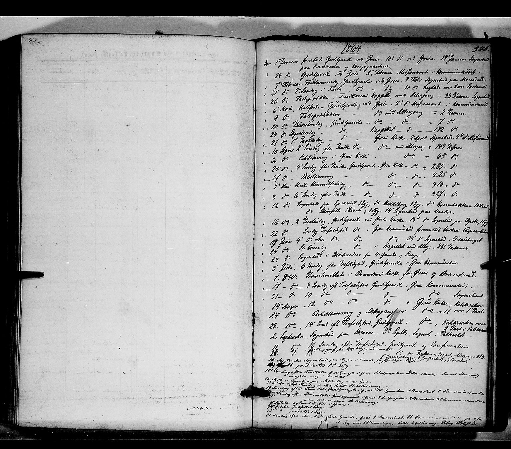 Grue prestekontor, SAH/PREST-036/H/Ha/Haa/L0010: Parish register (official) no. 10, 1864-1873, p. 375