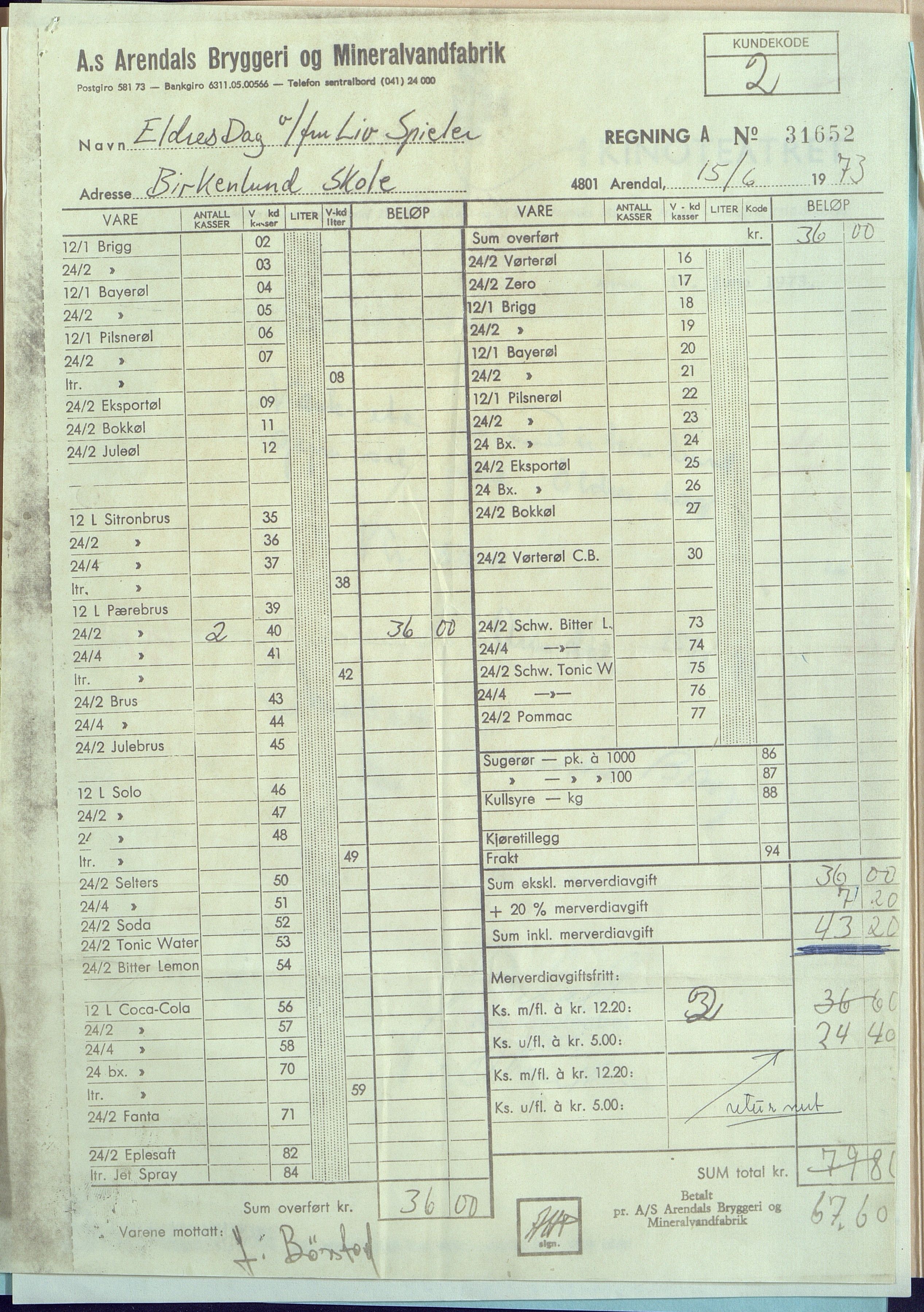 Byjubileet i Arendal 1973 , AAKS/KA0906-492a/E/E01/L0004: Spesielle arrangementer, 1971-1973