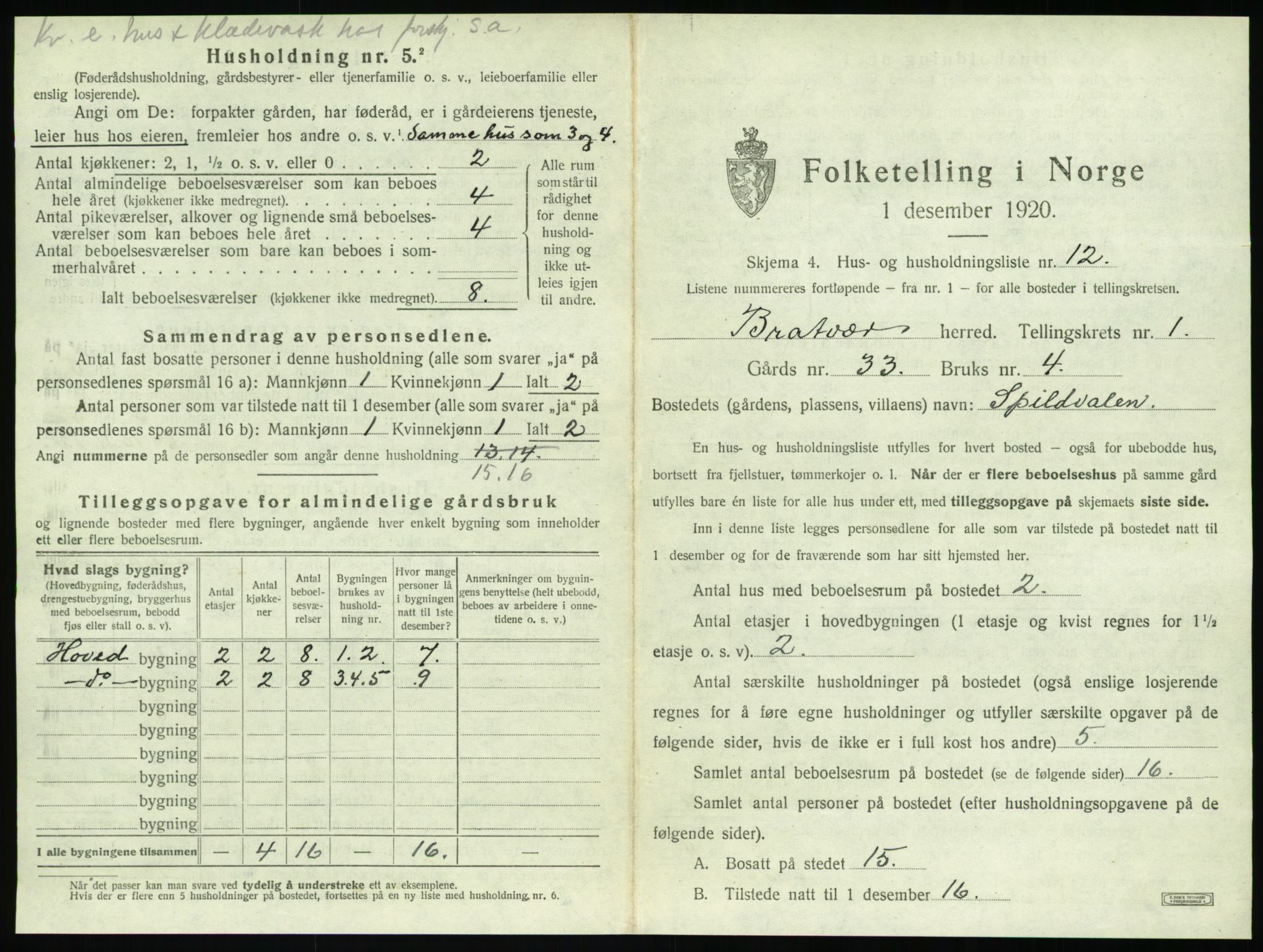 SAT, 1920 census for Brattvær, 1920, p. 52