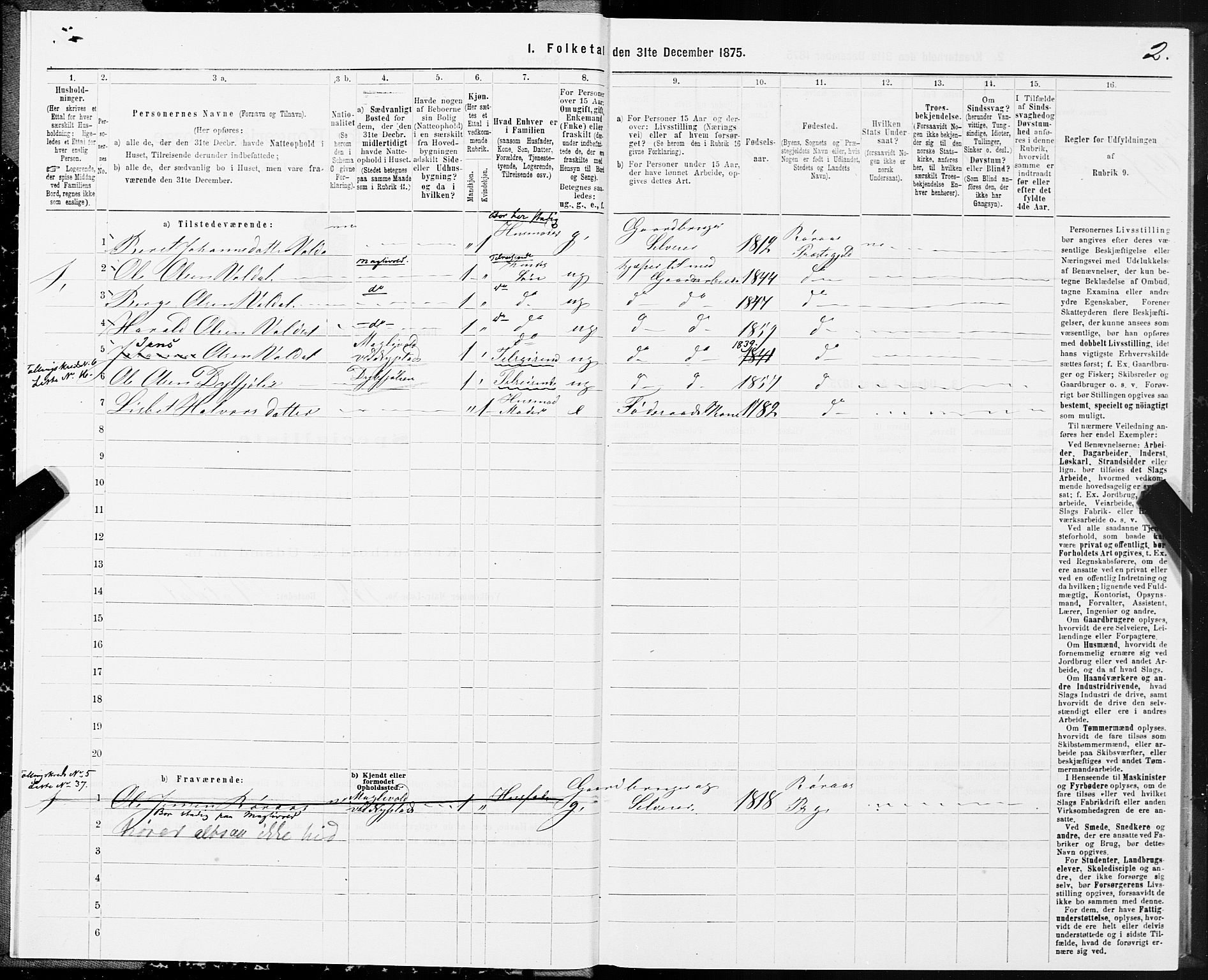 SAT, 1875 census for 1640P Røros, 1875, p. 5002