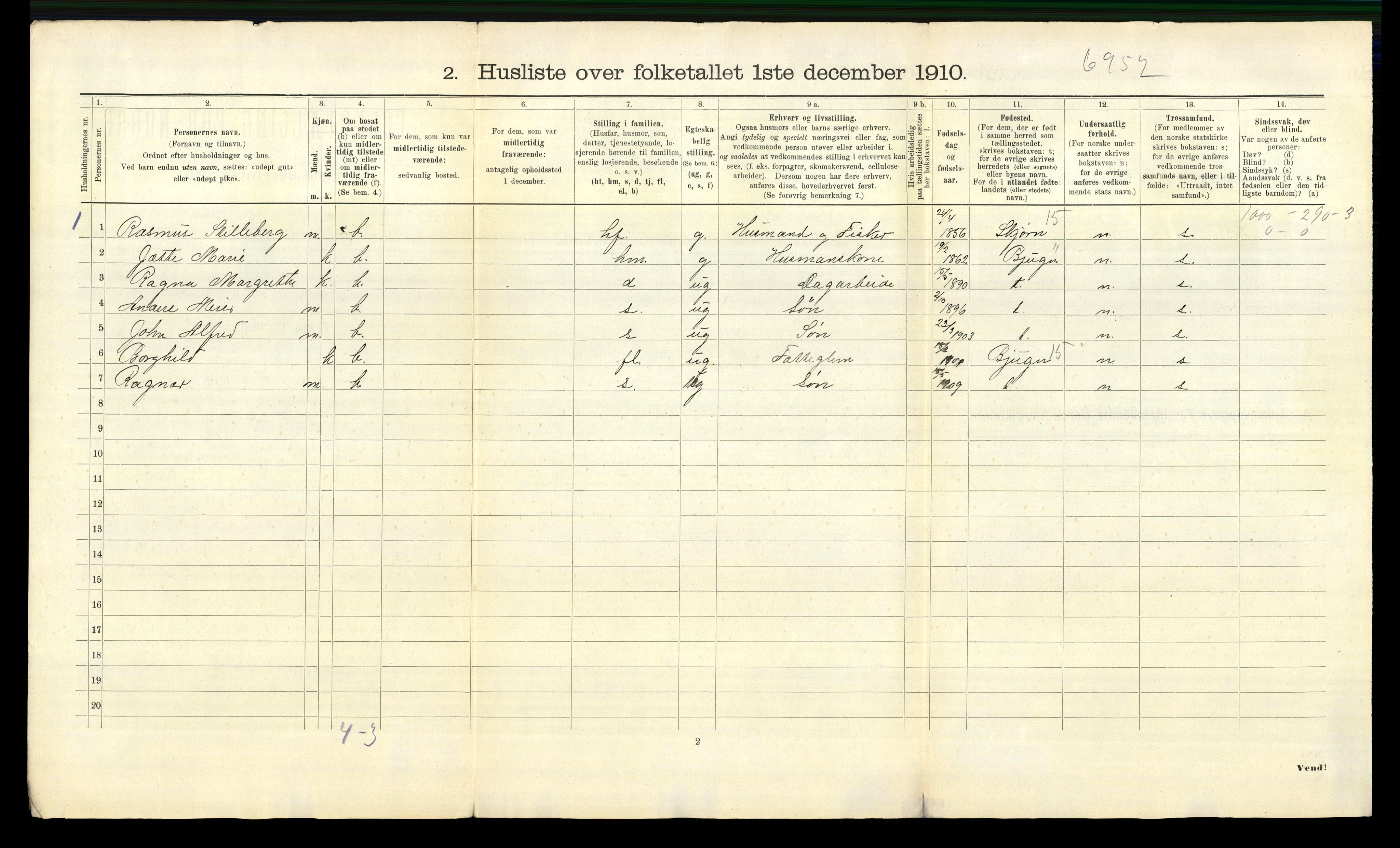 RA, 1910 census for Nes, 1910, p. 22