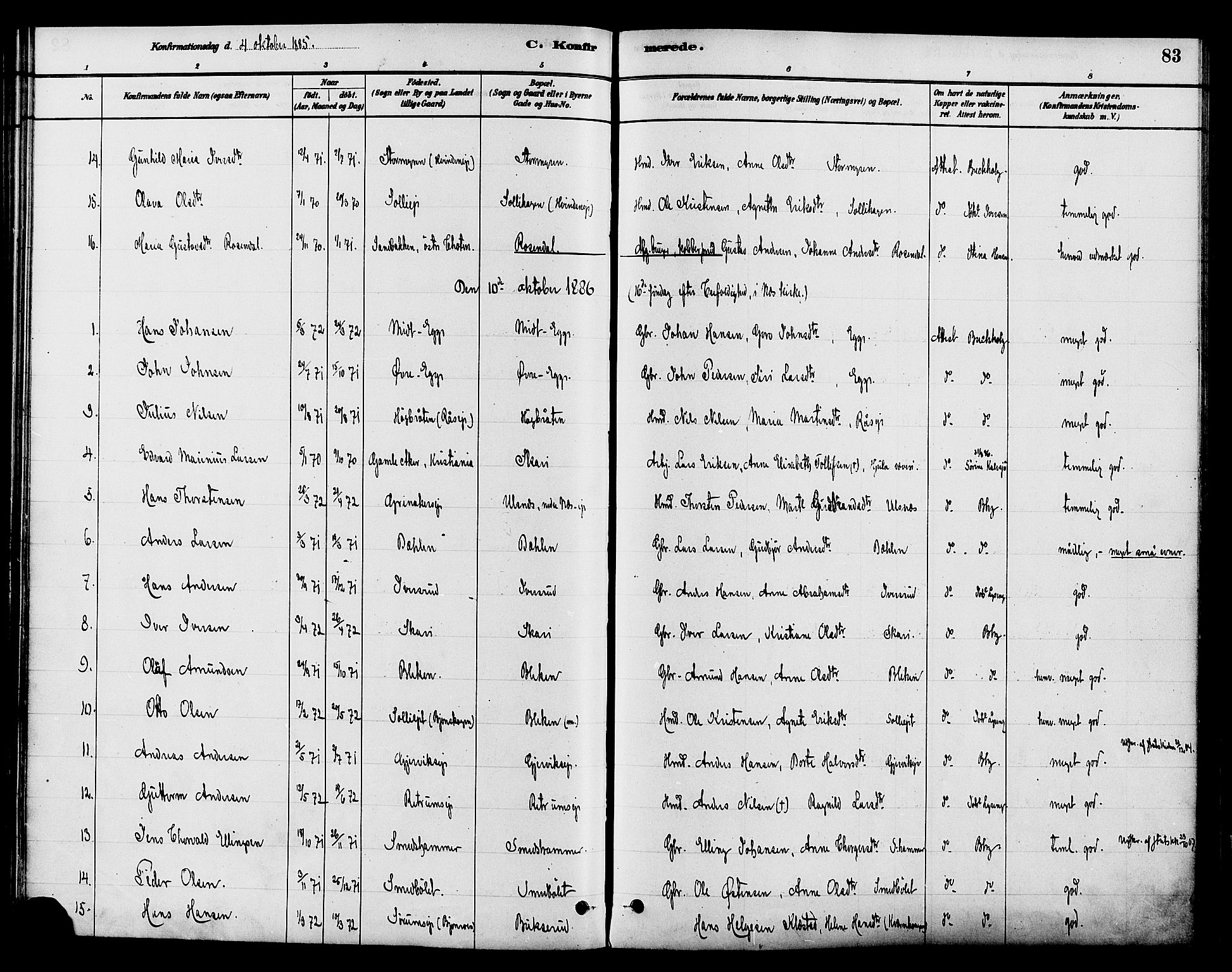 Gran prestekontor, SAH/PREST-112/H/Ha/Haa/L0015: Parish register (official) no. 15, 1880-1888, p. 83
