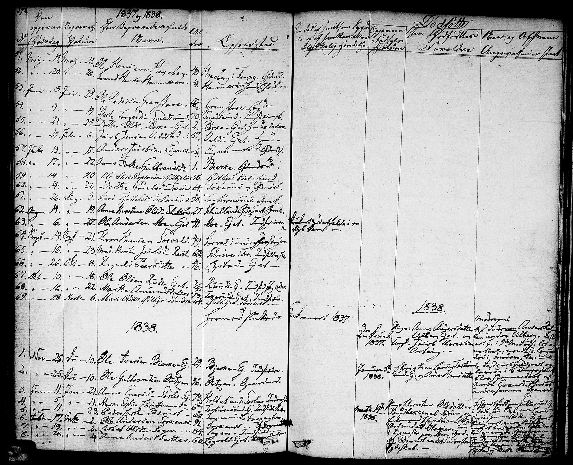 Sørum prestekontor Kirkebøker, SAO/A-10303/F/Fa/L0004: Parish register (official) no. I 4, 1829-1845, p. 272