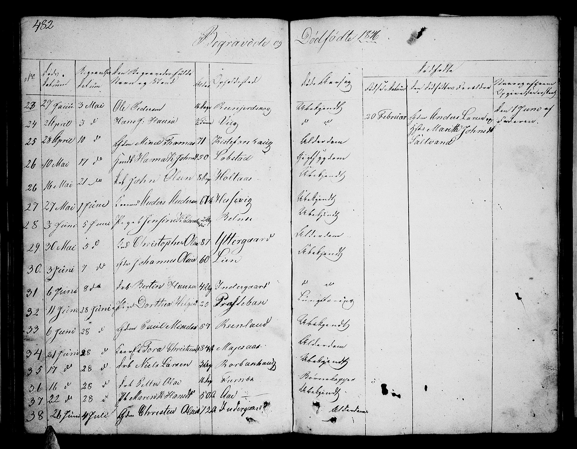 Ibestad sokneprestembete, AV/SATØ-S-0077/H/Ha/Hab/L0003klokker: Parish register (copy) no. 3, 1833-1852, p. 482