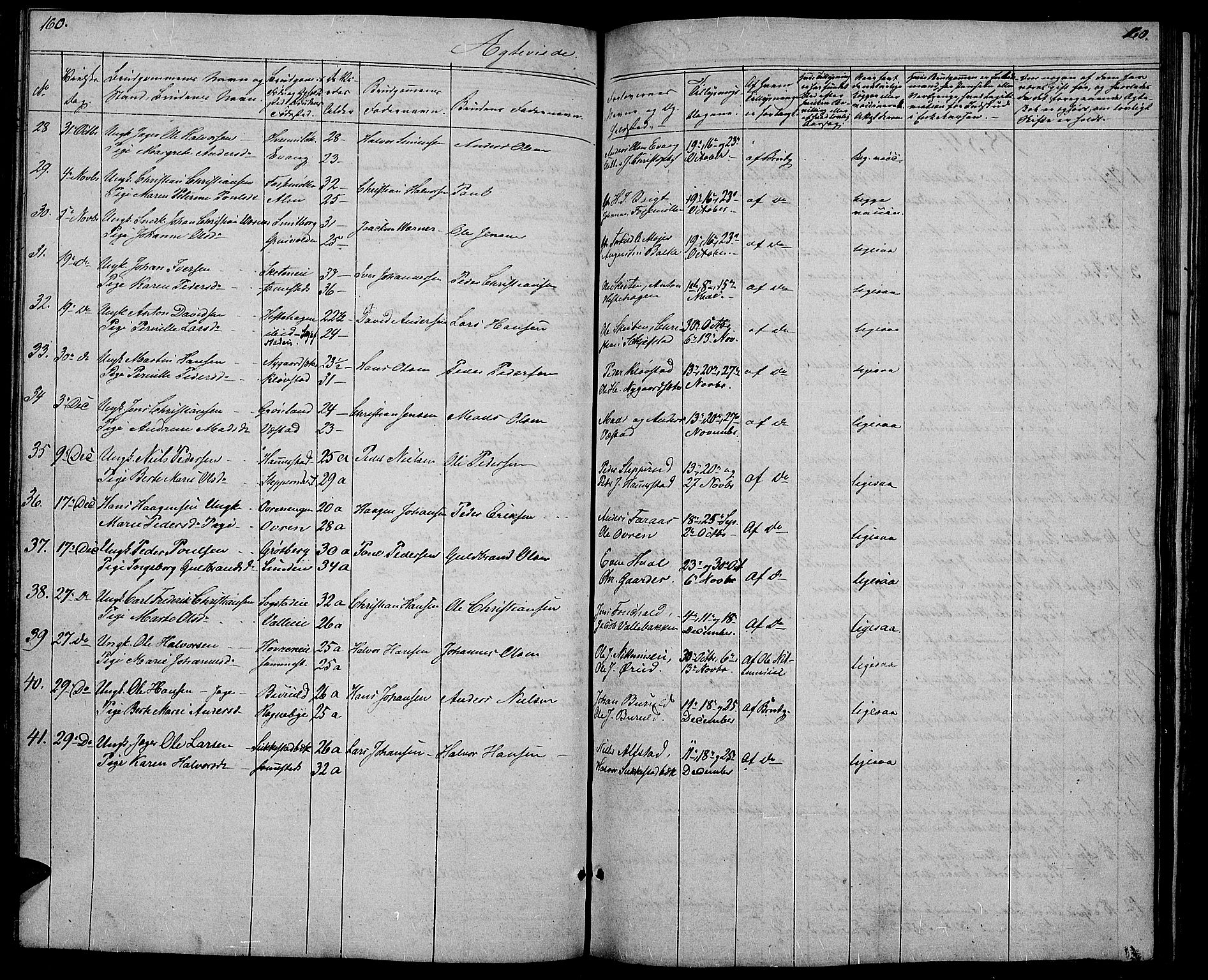 Østre Toten prestekontor, SAH/PREST-104/H/Ha/Hab/L0003: Parish register (copy) no. 3, 1848-1857, p. 160