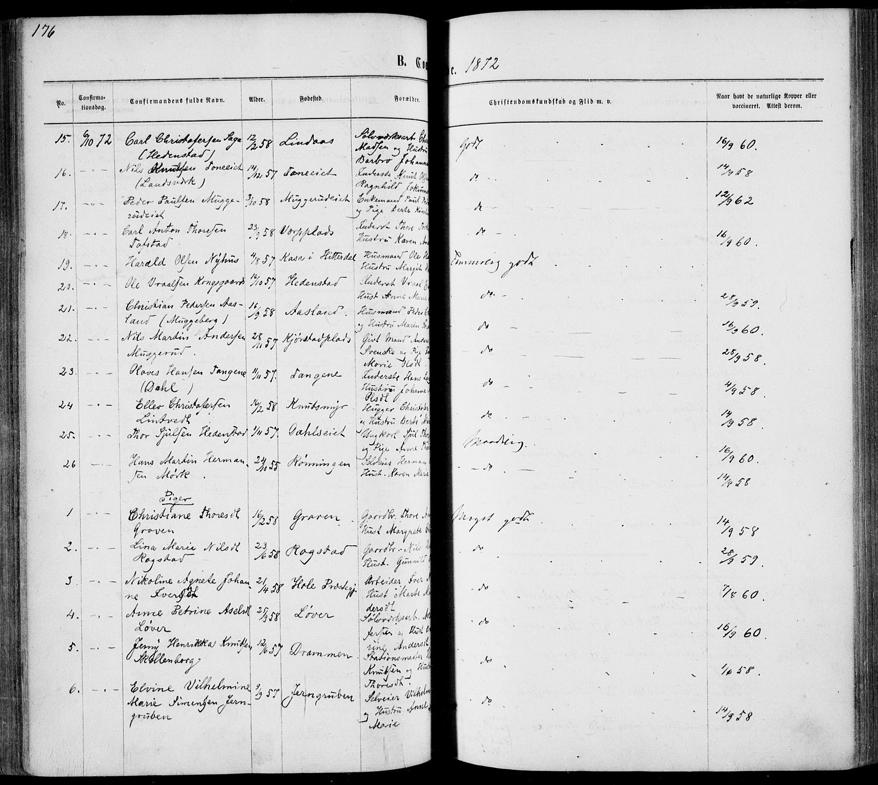 Sandsvær kirkebøker, AV/SAKO-A-244/F/Fa/L0007: Parish register (official) no. I 7, 1869-1877, p. 176