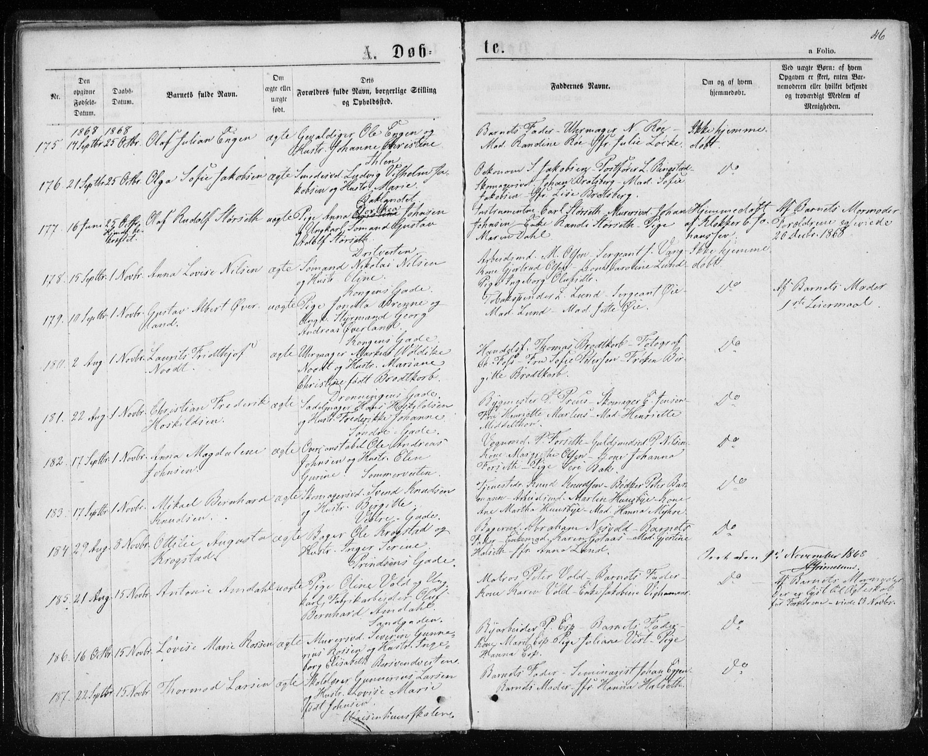Ministerialprotokoller, klokkerbøker og fødselsregistre - Sør-Trøndelag, SAT/A-1456/601/L0054: Parish register (official) no. 601A22, 1866-1877, p. 46