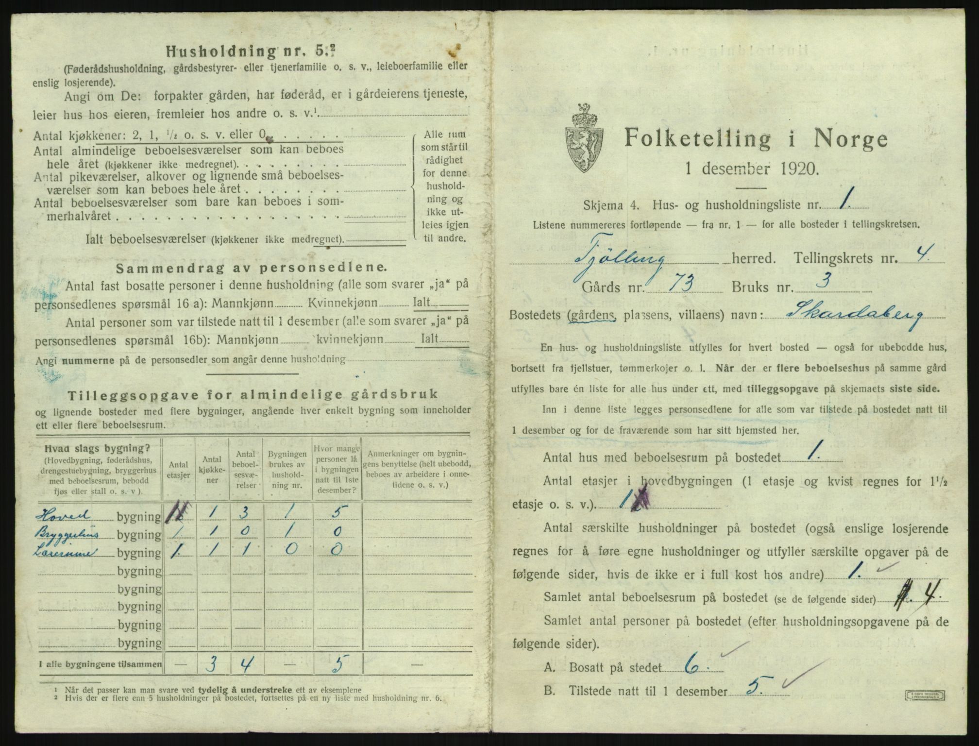 SAKO, 1920 census for Tjølling, 1920, p. 1075