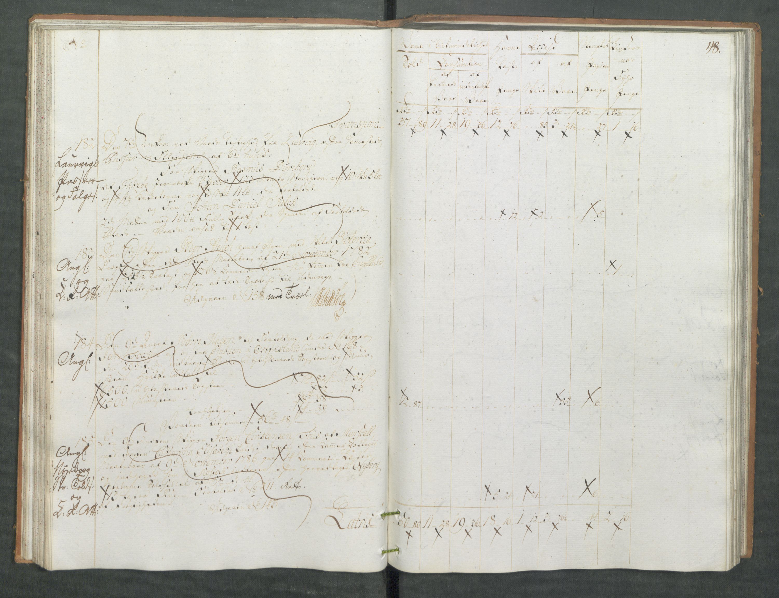 Generaltollkammeret, tollregnskaper, RA/EA-5490/R13/L0085/0001: Tollregnskaper Kragerø / Inngående tollbok, 1790-1792, p. 47b-48a