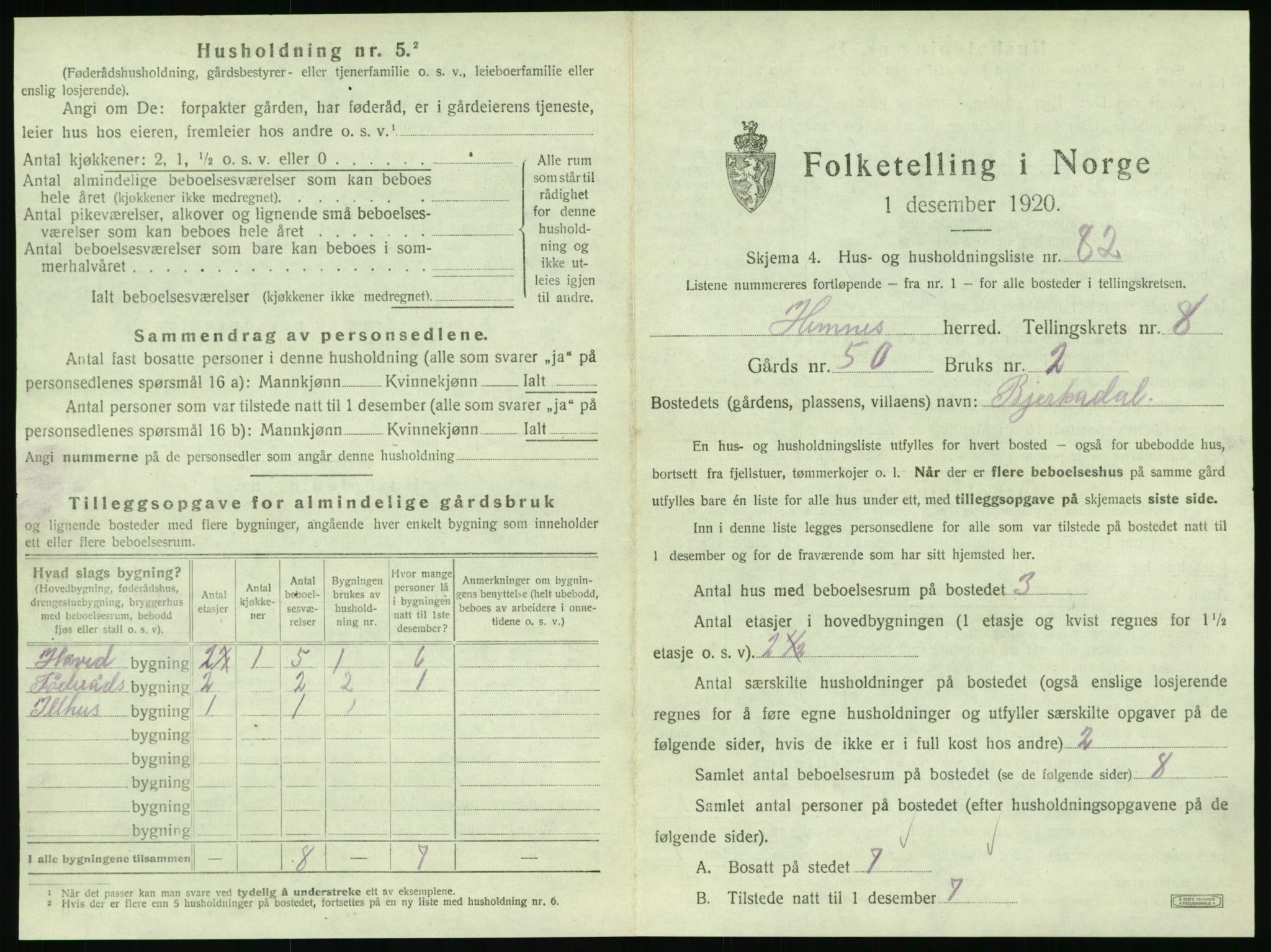 SAT, 1920 census for Hemnes, 1920, p. 1284