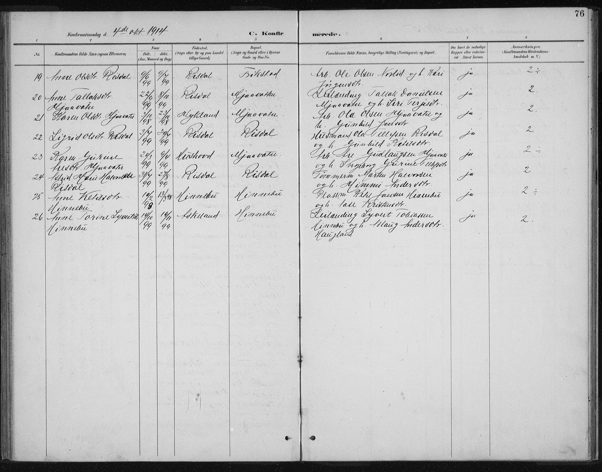 Herefoss sokneprestkontor, SAK/1111-0019/F/Fa/Fac/L0002: Parish register (official) no. A 2, 1887-1915, p. 76