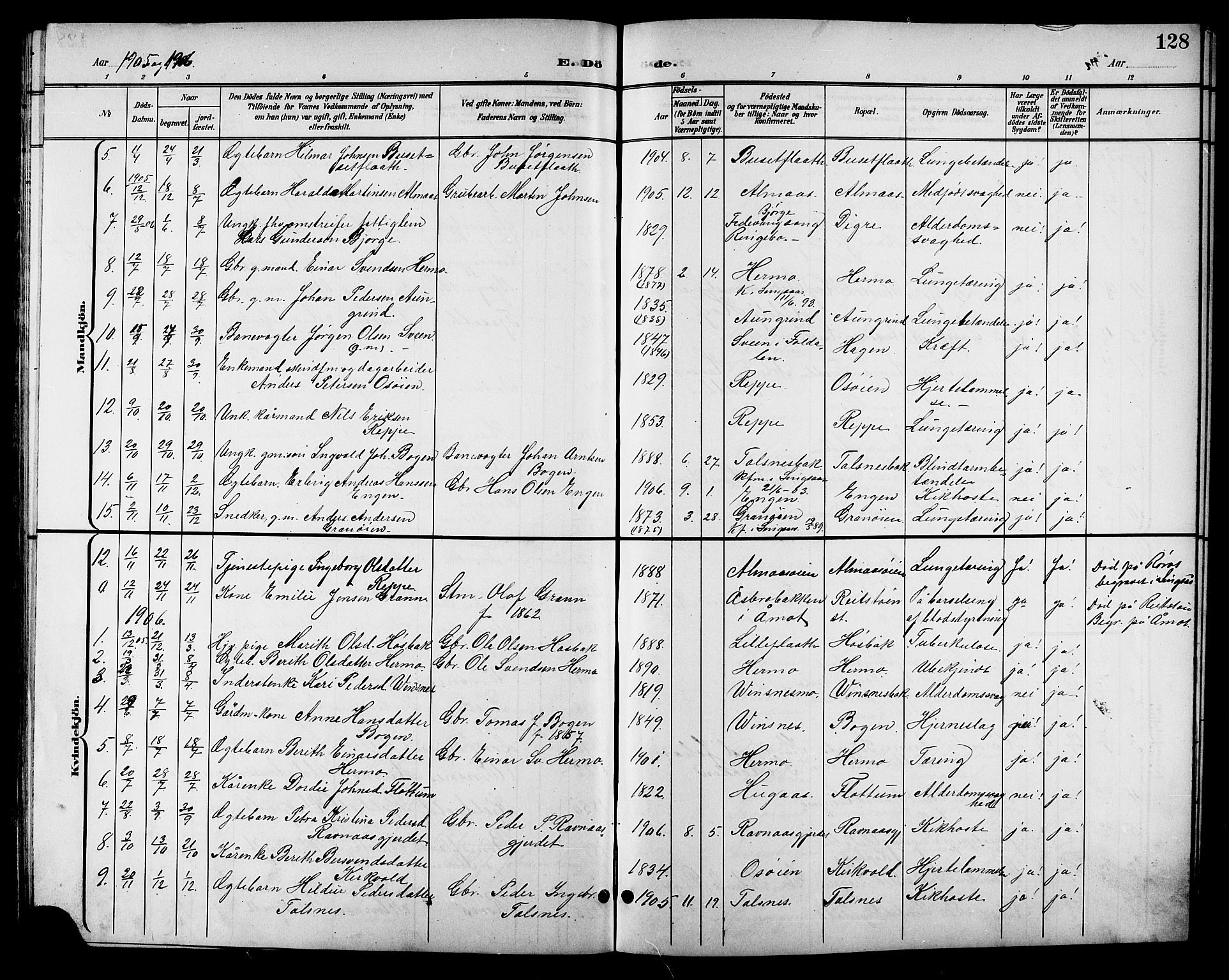 Ministerialprotokoller, klokkerbøker og fødselsregistre - Sør-Trøndelag, SAT/A-1456/688/L1029: Parish register (copy) no. 688C04, 1899-1915, p. 128