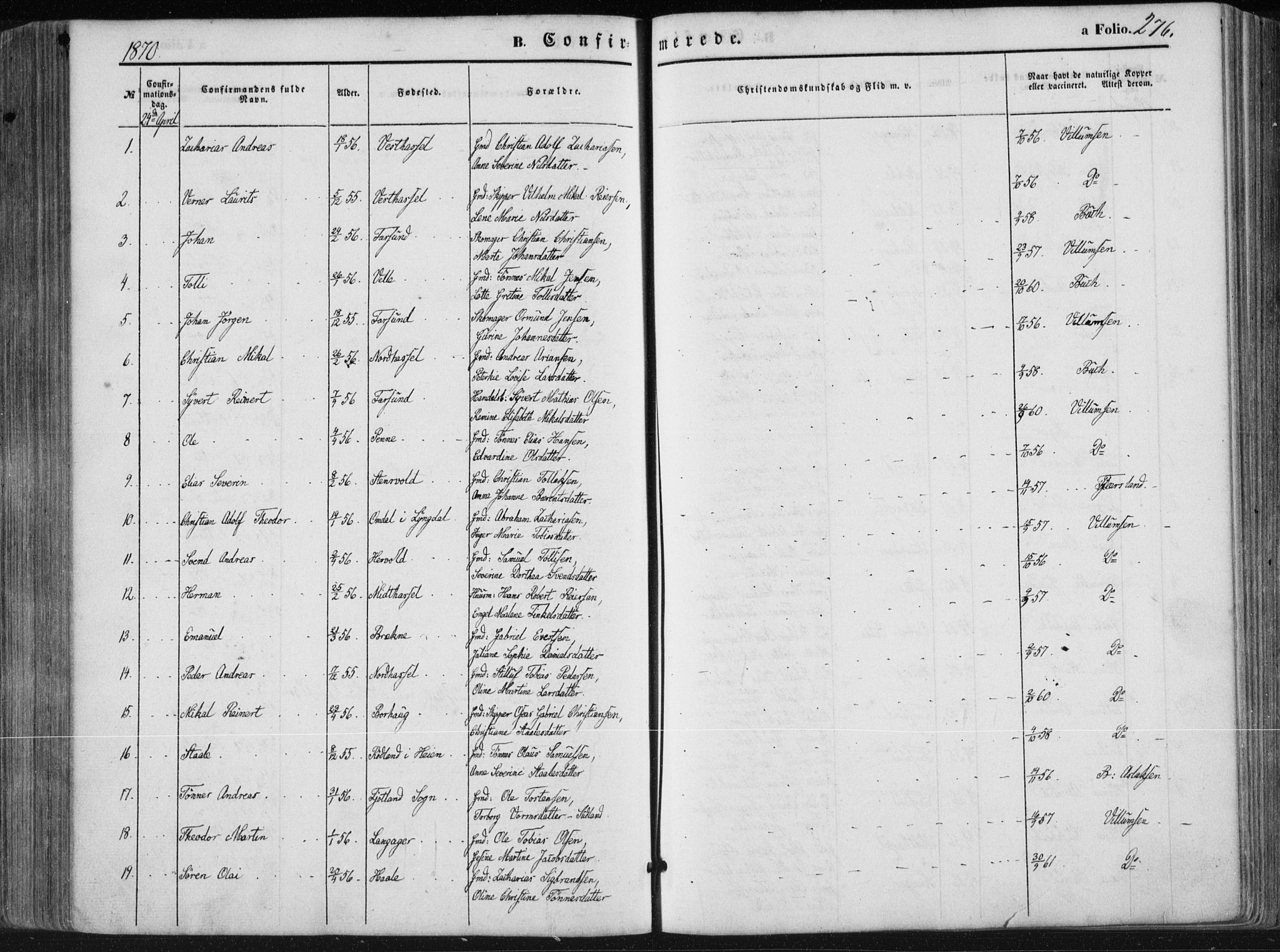 Lista sokneprestkontor, AV/SAK-1111-0027/F/Fa/L0011: Parish register (official) no. A 11, 1861-1878, p. 276