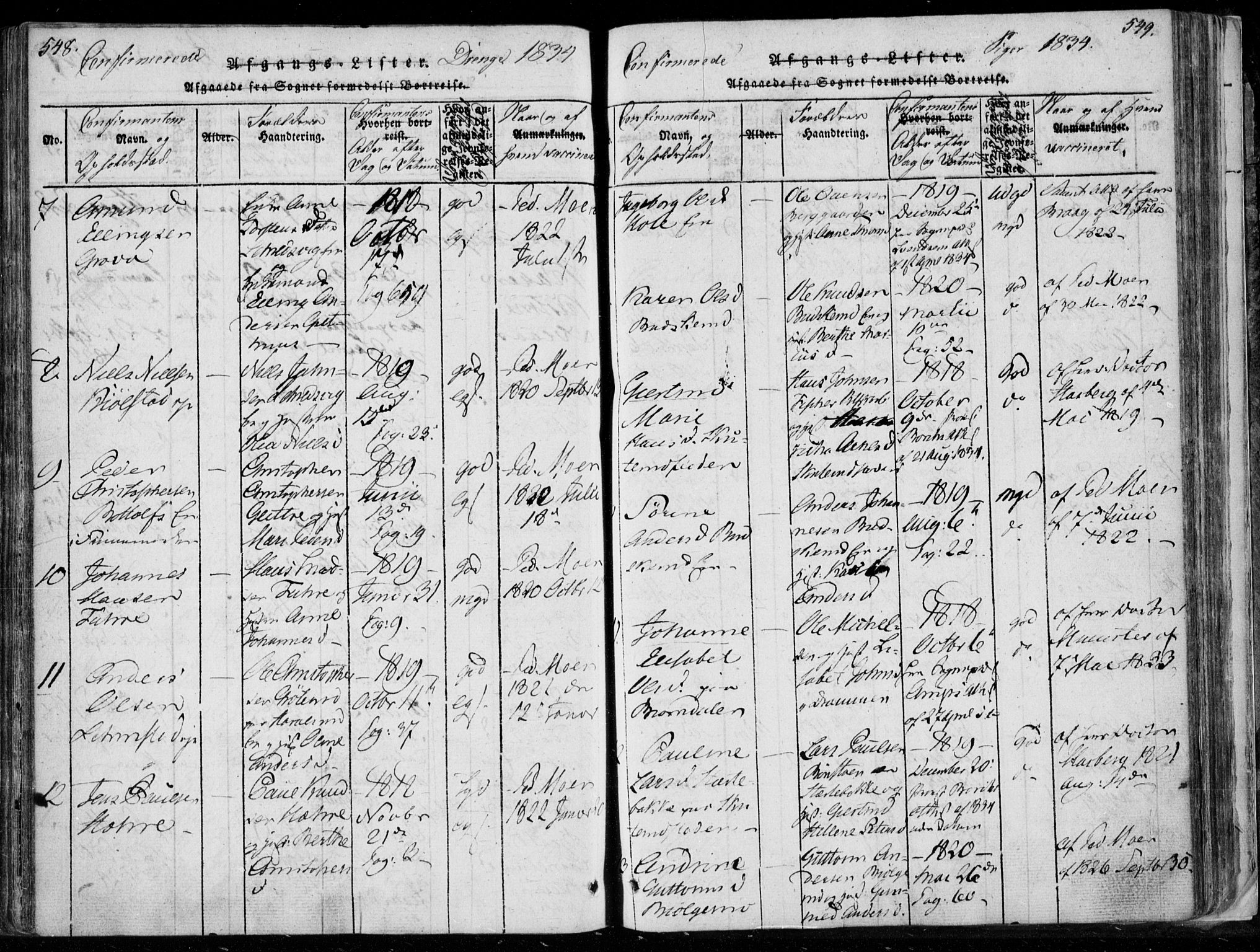 Modum kirkebøker, AV/SAKO-A-234/F/Fa/L0006: Parish register (official) no. 6, 1832-1841, p. 548-549