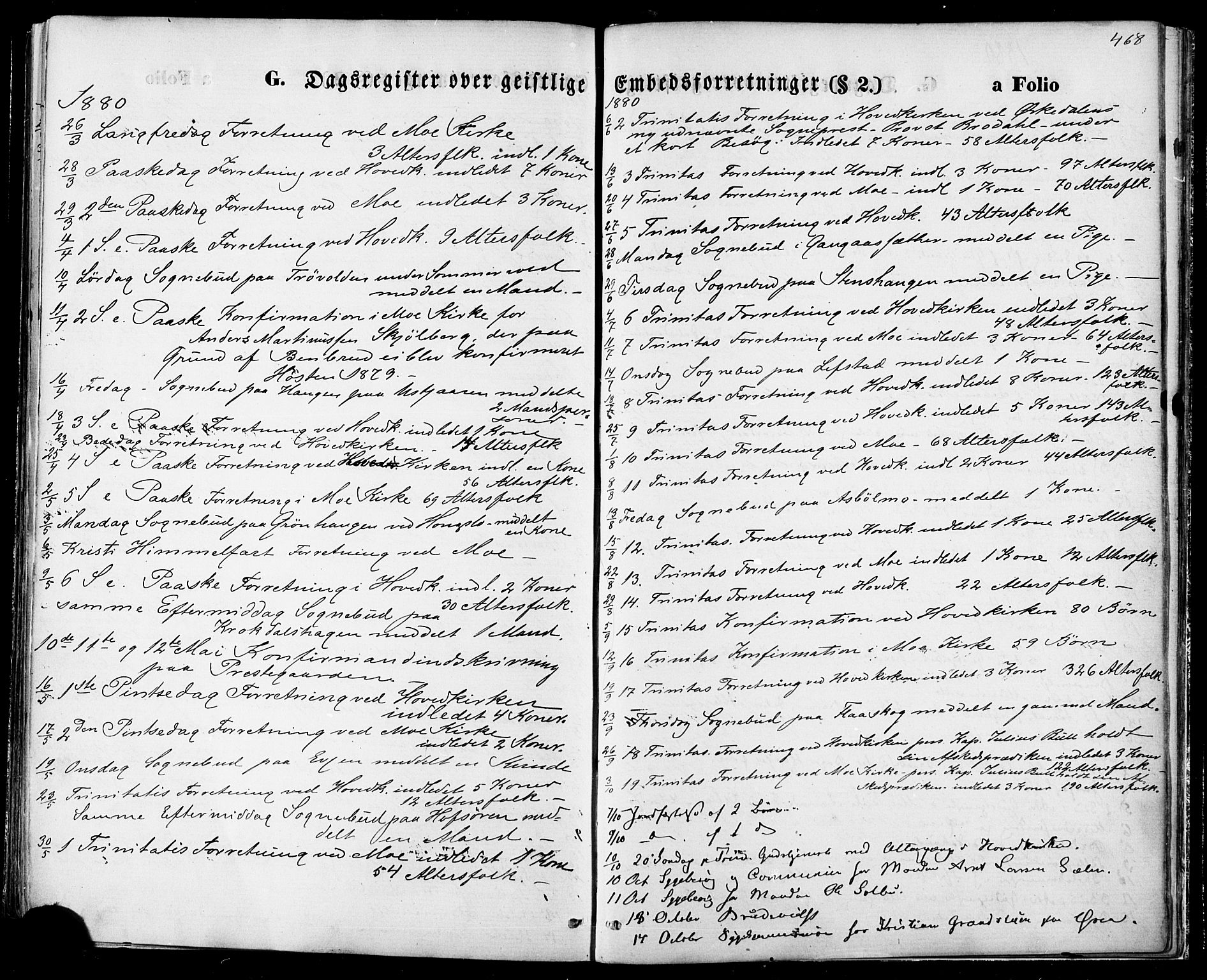 Ministerialprotokoller, klokkerbøker og fødselsregistre - Sør-Trøndelag, SAT/A-1456/668/L0807: Parish register (official) no. 668A07, 1870-1880, p. 468