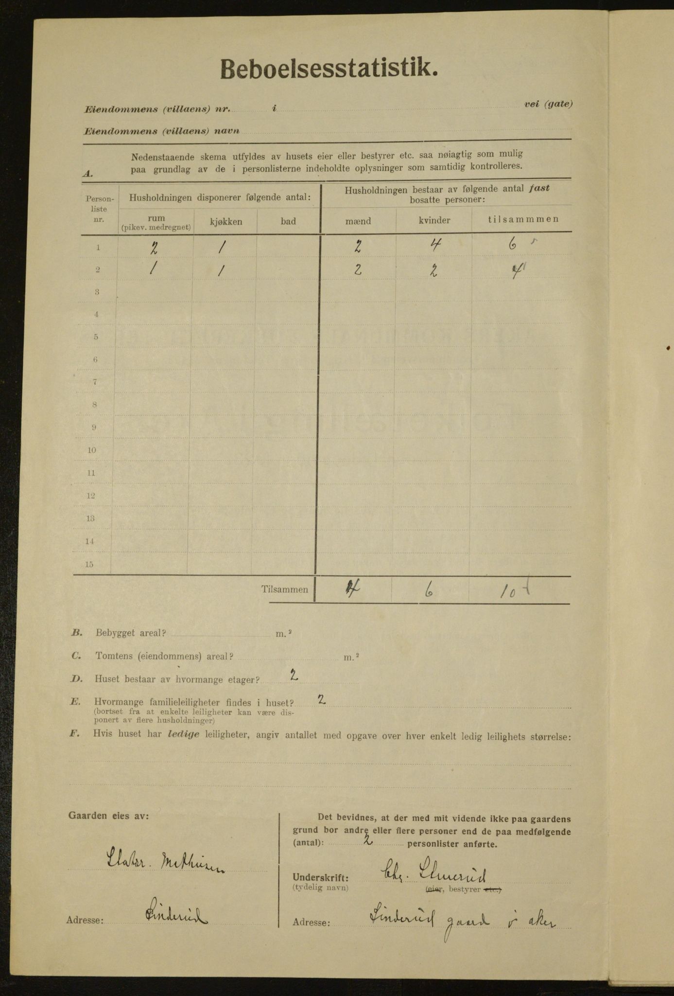 , Municipal Census 1923 for Aker, 1923, p. 33785