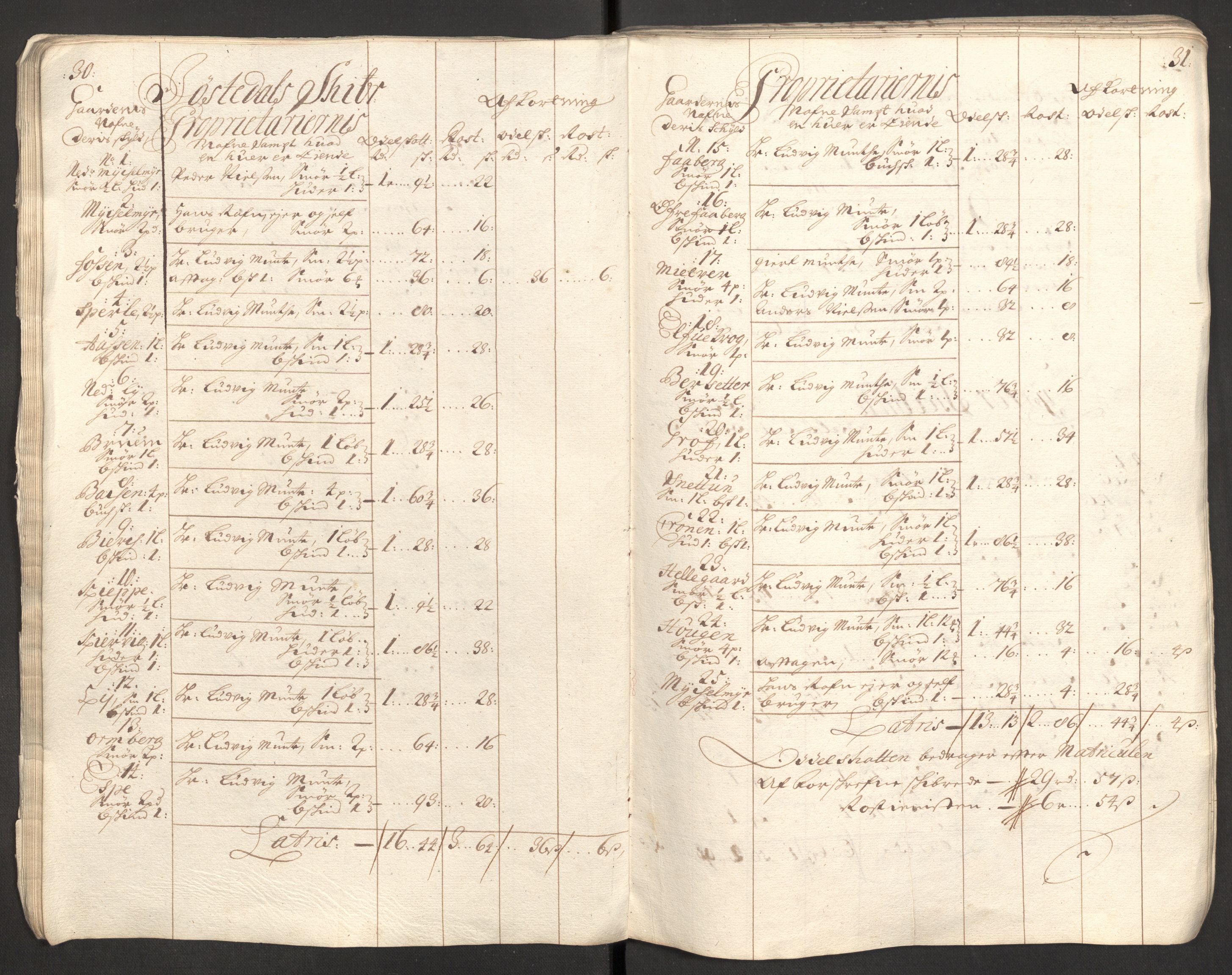 Rentekammeret inntil 1814, Reviderte regnskaper, Fogderegnskap, AV/RA-EA-4092/R52/L3313: Fogderegnskap Sogn, 1703-1704, p. 30