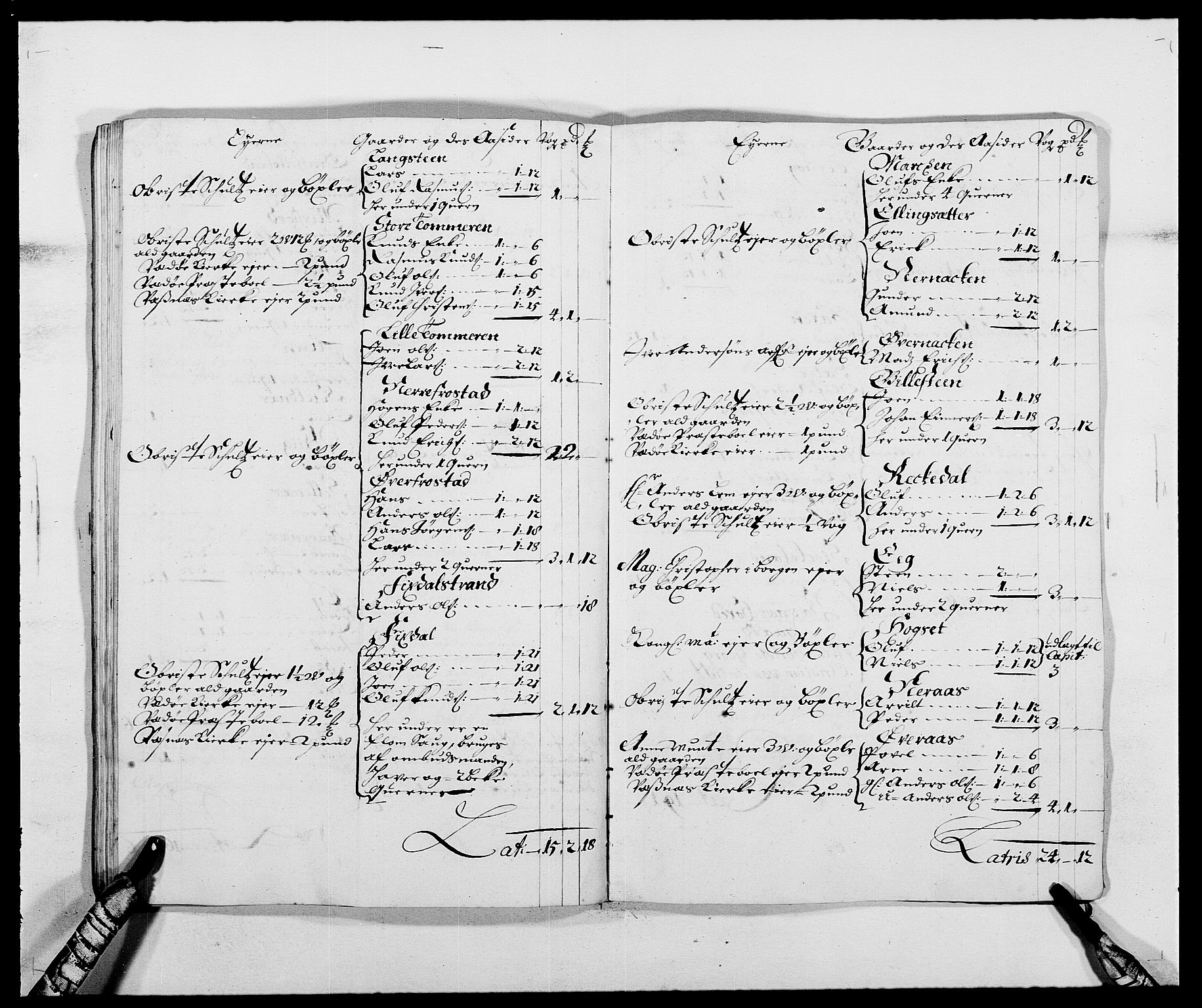 Rentekammeret inntil 1814, Reviderte regnskaper, Fogderegnskap, RA/EA-4092/R55/L3648: Fogderegnskap Romsdal, 1687-1689, p. 42