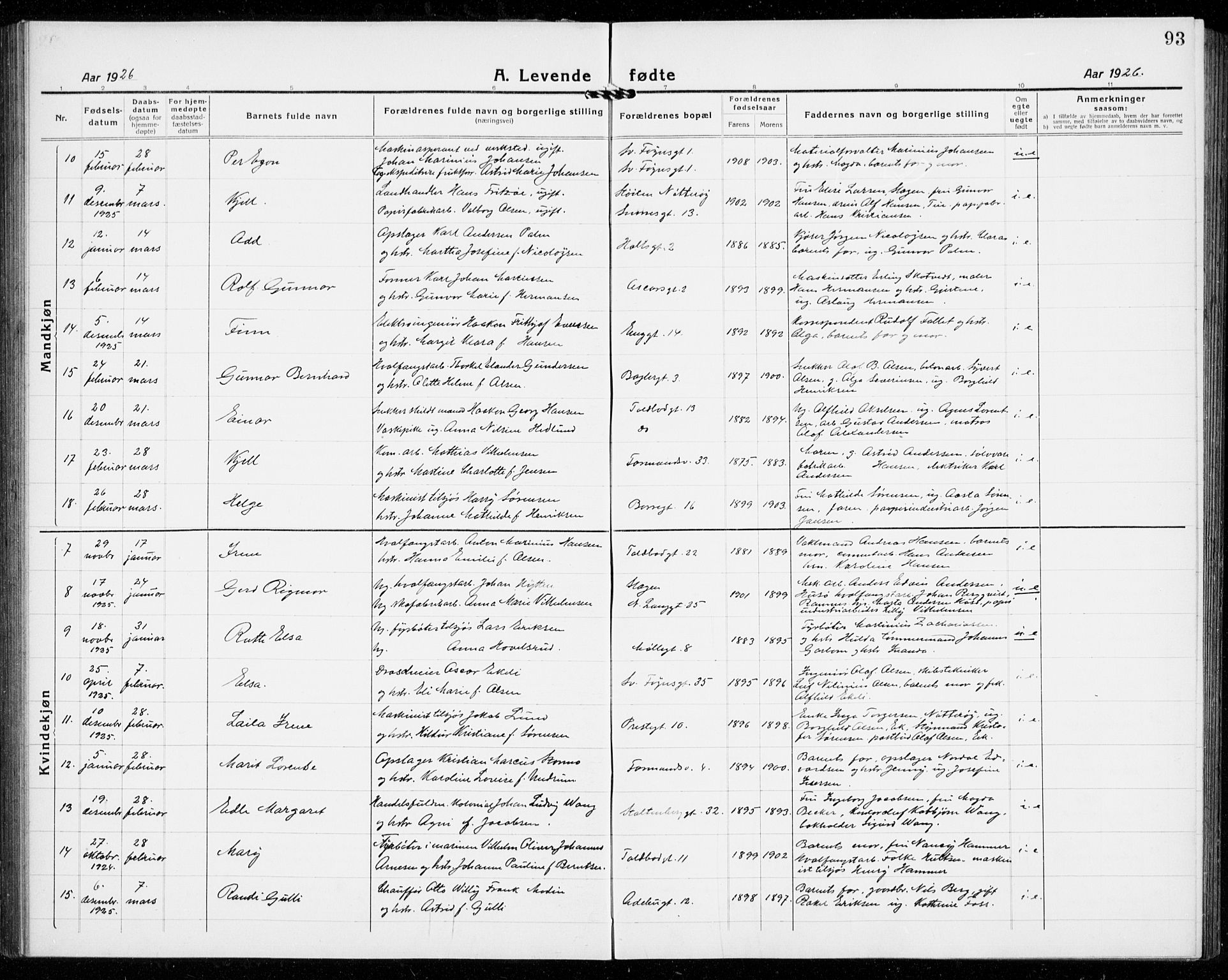 Tønsberg kirkebøker, AV/SAKO-A-330/G/Ga/L0010: Parish register (copy) no. 10, 1920-1942, p. 93