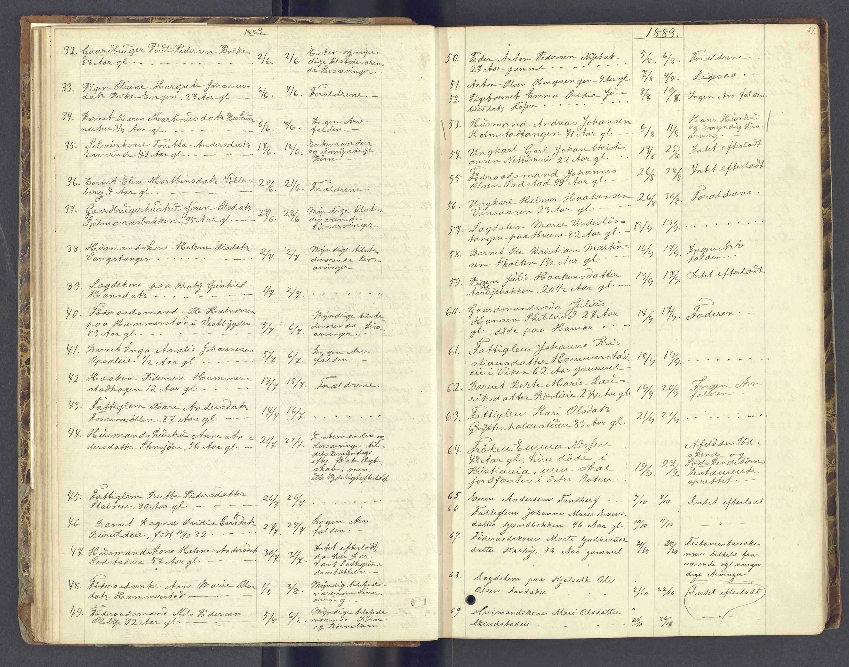 Toten tingrett, AV/SAH-TING-006/J/Jl/L0002: Dødsfallsjournal, 1868-1892, p. 23b-24a