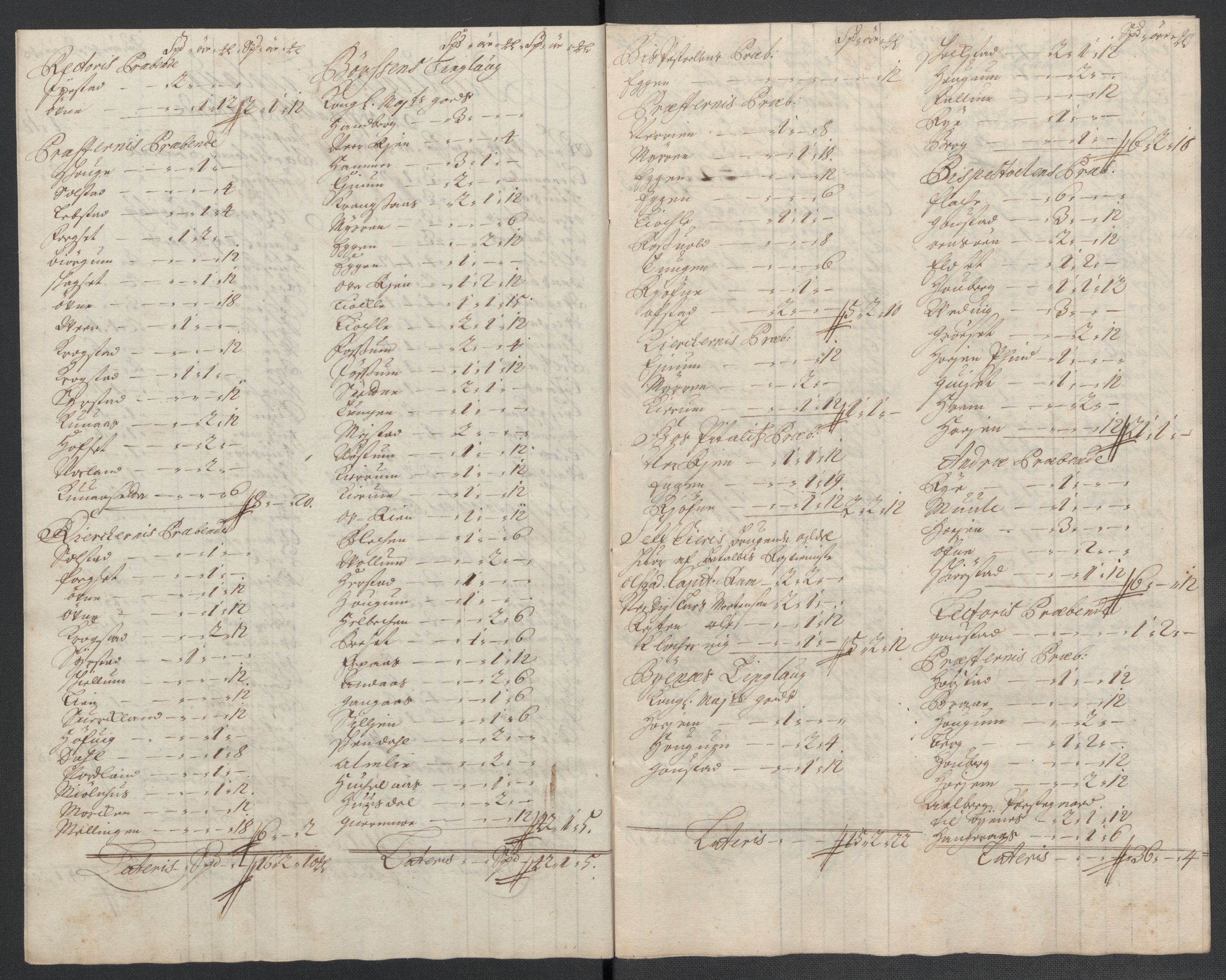 Rentekammeret inntil 1814, Reviderte regnskaper, Fogderegnskap, AV/RA-EA-4092/R61/L4108: Fogderegnskap Strinda og Selbu, 1701-1703, p. 252