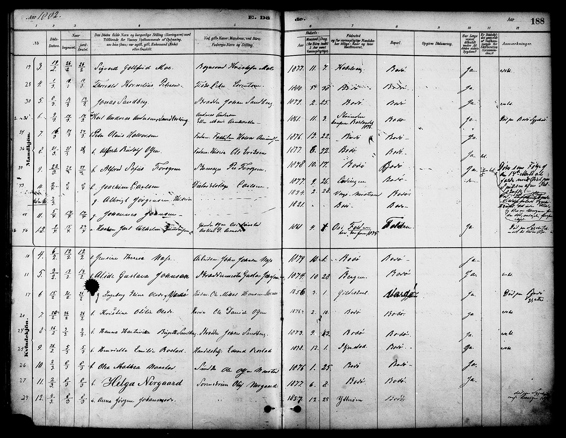 Ministerialprotokoller, klokkerbøker og fødselsregistre - Nordland, AV/SAT-A-1459/801/L0030: Parish register (copy) no. 801C05, 1879-1887, p. 188