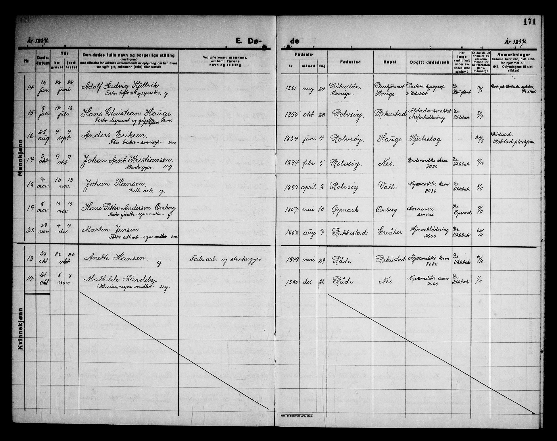 Rolvsøy prestekontor Kirkebøker, AV/SAO-A-2004/G/Ga/L0003: Parish register (copy) no. 3, 1935-1947, p. 171