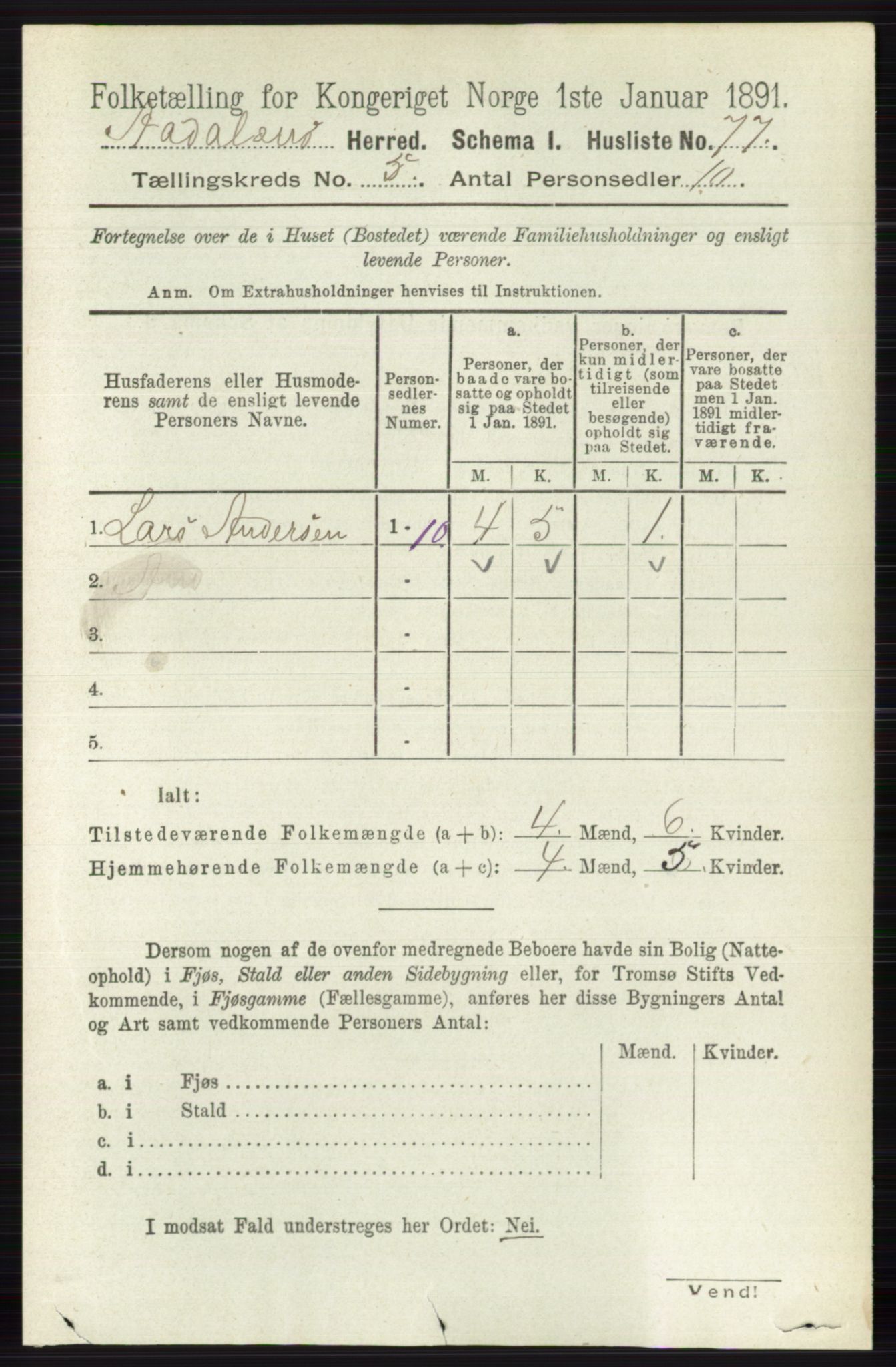 RA, 1891 census for 0614 Ådal, 1891, p. 2004