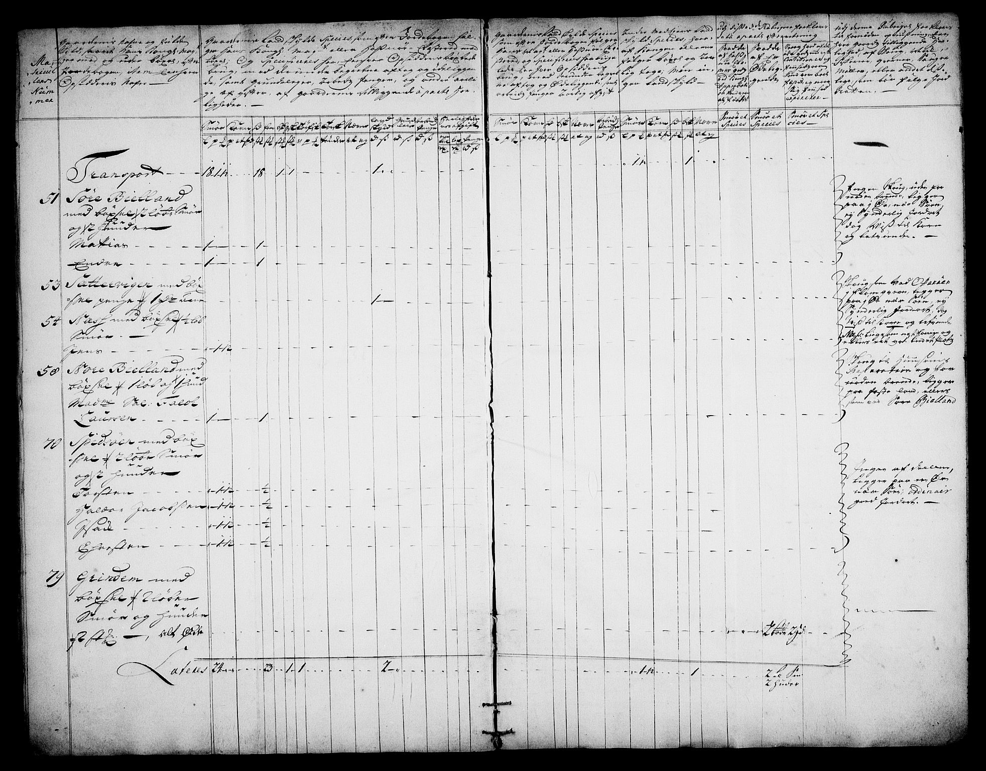 Rentekammeret inntil 1814, Realistisk ordnet avdeling, AV/RA-EA-4070/On/L0003: [Jj 4]: Kommisjonsforretning over Vilhelm Hanssøns forpaktning av Halsnøy klosters gods, 1721-1729, p. 192