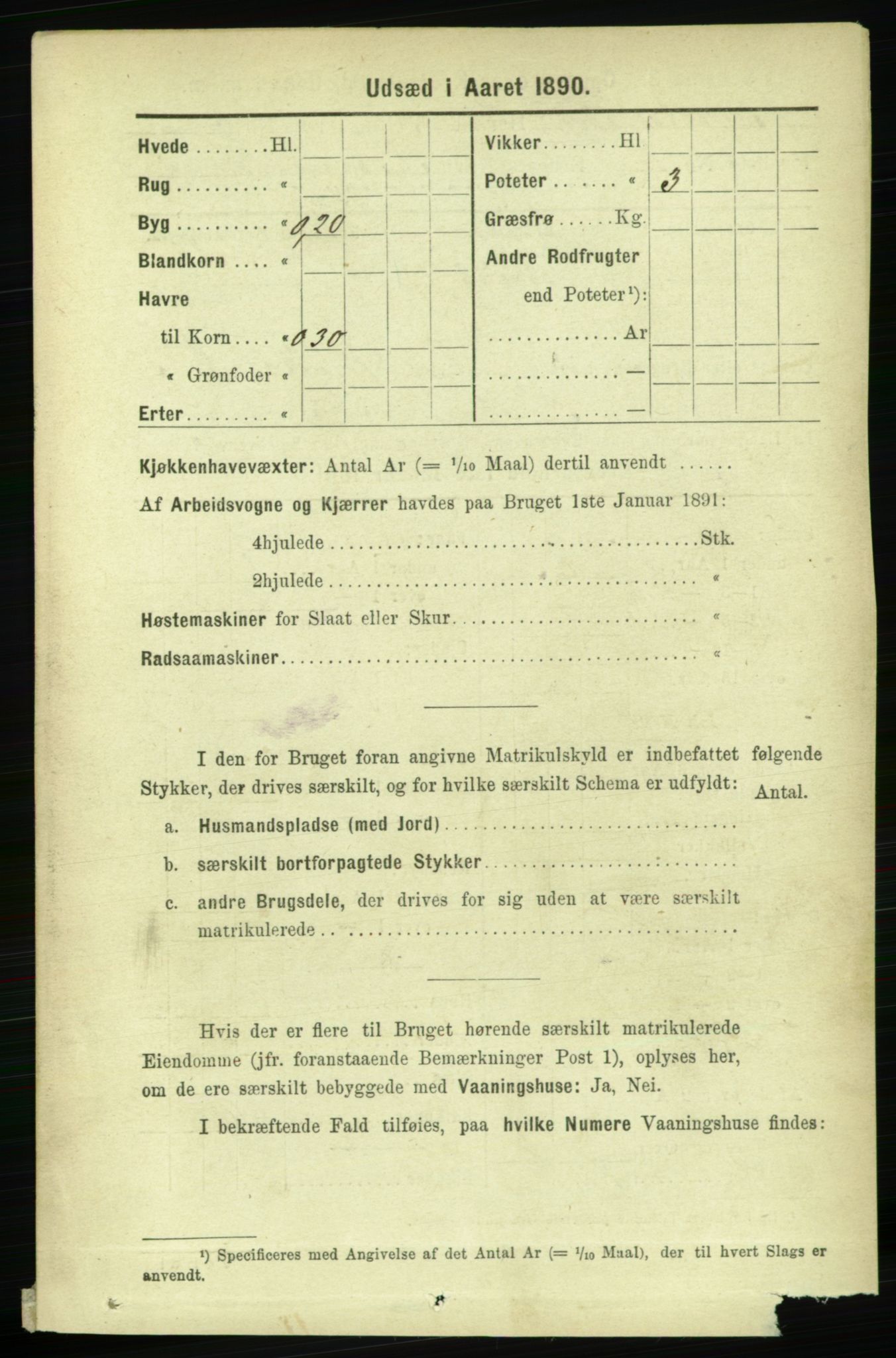 RA, 1891 census for 1727 Beitstad, 1891, p. 5898