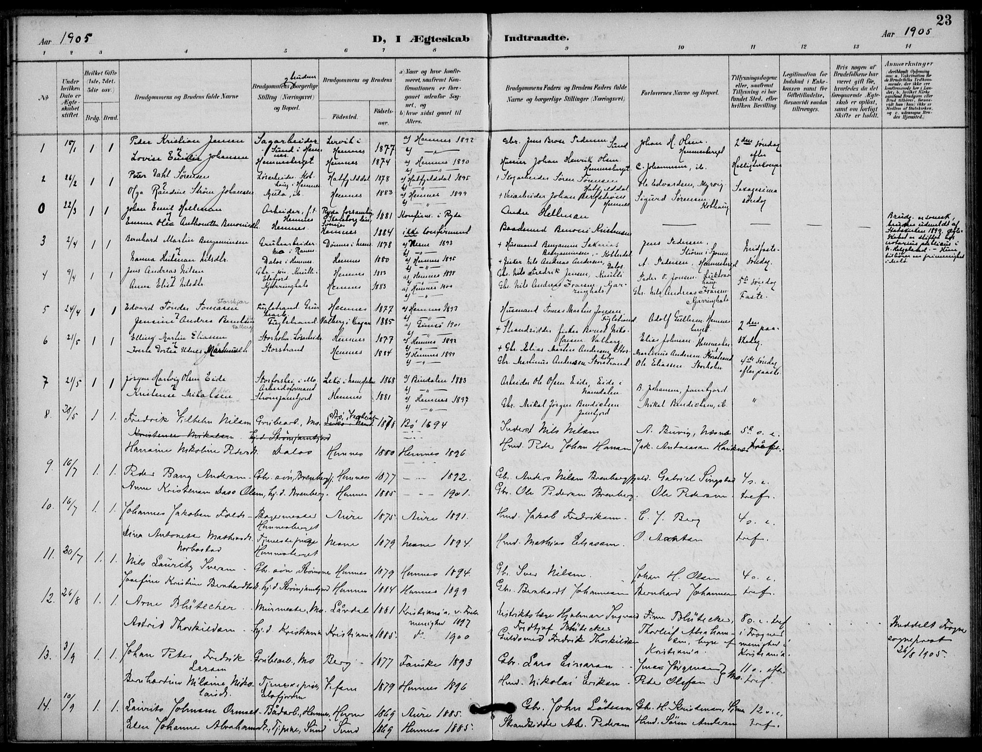 Ministerialprotokoller, klokkerbøker og fødselsregistre - Nordland, SAT/A-1459/825/L0363: Parish register (official) no. 825A17, 1890-1909, p. 23
