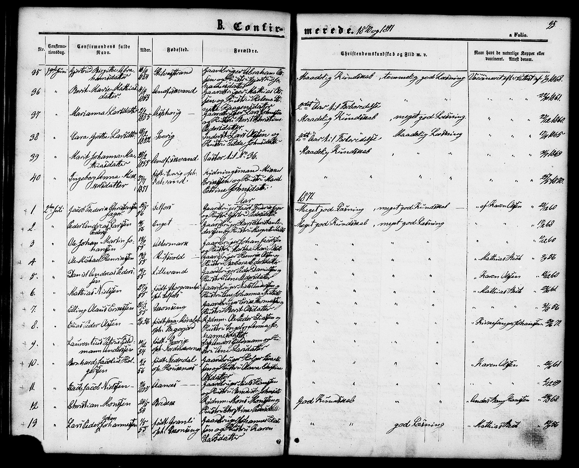 Ministerialprotokoller, klokkerbøker og fødselsregistre - Nordland, AV/SAT-A-1459/827/L0394: Parish register (official) no. 827A06, 1865-1886, p. 25