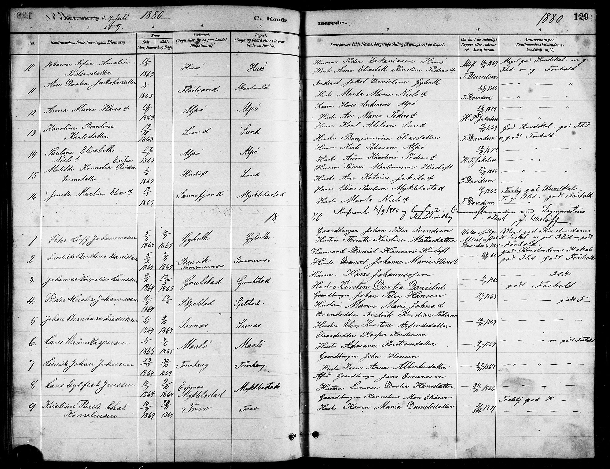 Ministerialprotokoller, klokkerbøker og fødselsregistre - Nordland, AV/SAT-A-1459/857/L0828: Parish register (copy) no. 857C03, 1879-1908, p. 129