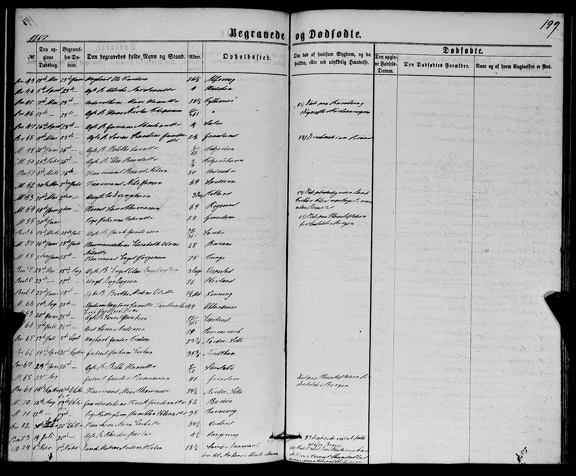 Finnås sokneprestembete, SAB/A-99925/H/Ha/Haa/Haaa/L0008: Parish register (official) no. A 8, 1863-1872, p. 199