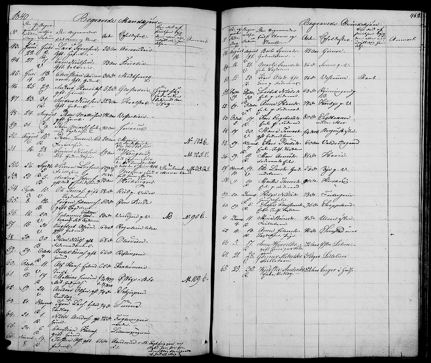 Ringsaker prestekontor, AV/SAH-PREST-014/L/La/L0005: Parish register (copy) no. 5, 1839-1850, p. 462