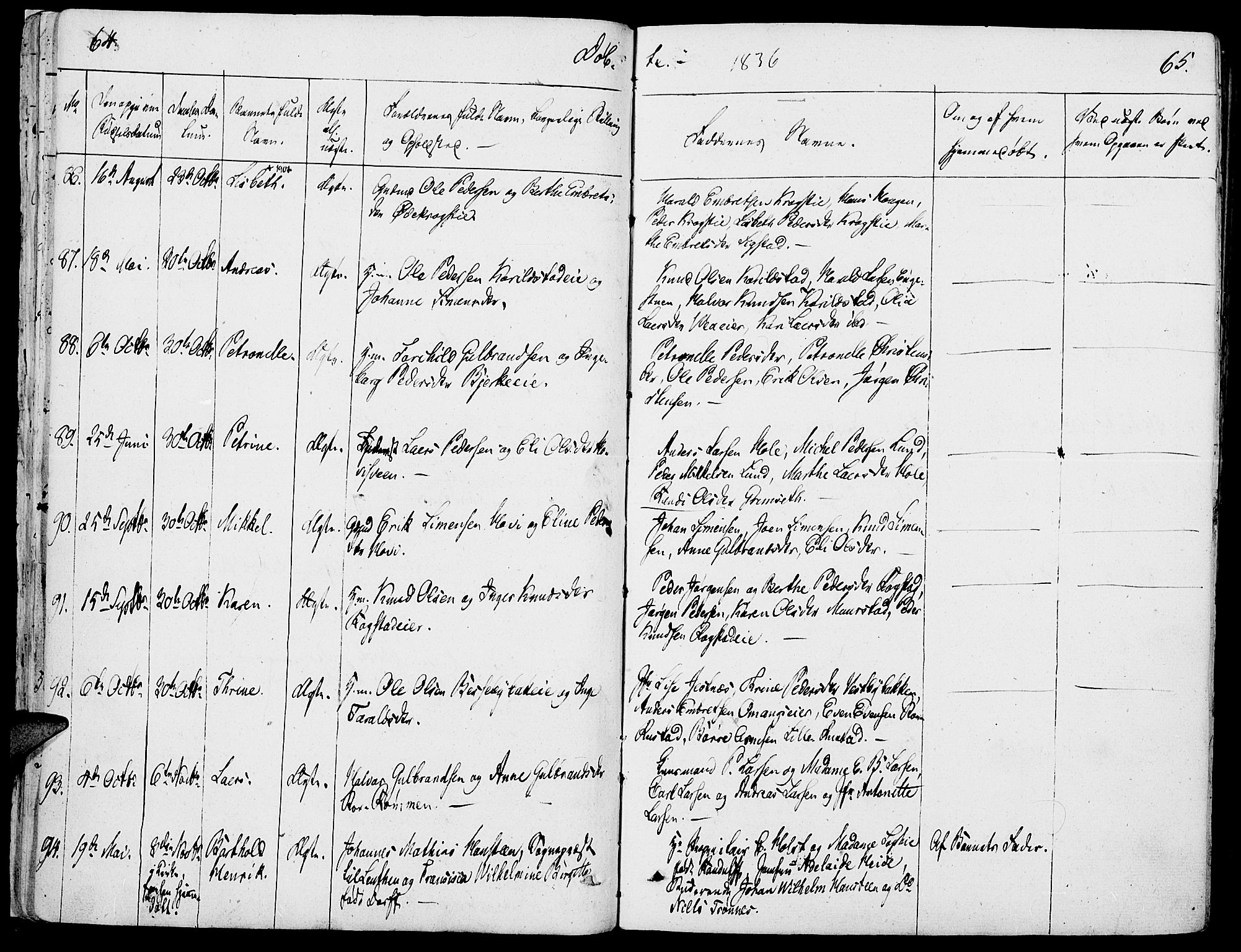 Løten prestekontor, SAH/PREST-022/K/Ka/L0006: Parish register (official) no. 6, 1832-1849, p. 64-65