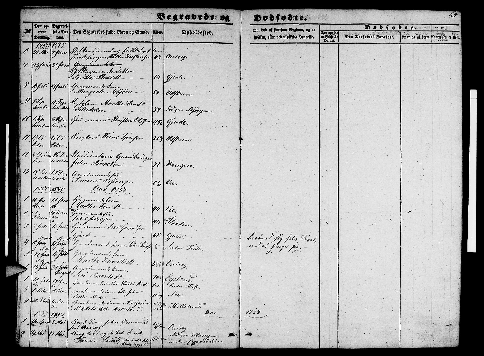 Etne sokneprestembete, SAB/A-75001/H/Hab: Parish register (copy) no. B 2, 1851-1866, p. 65