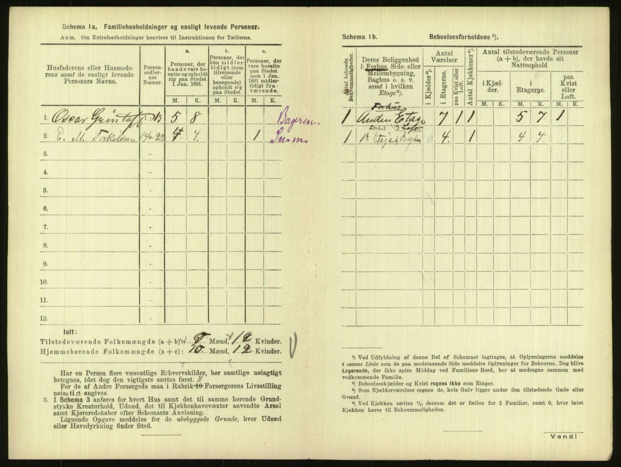 RA, 1891 census for 1001 Kristiansand, 1891, p. 929