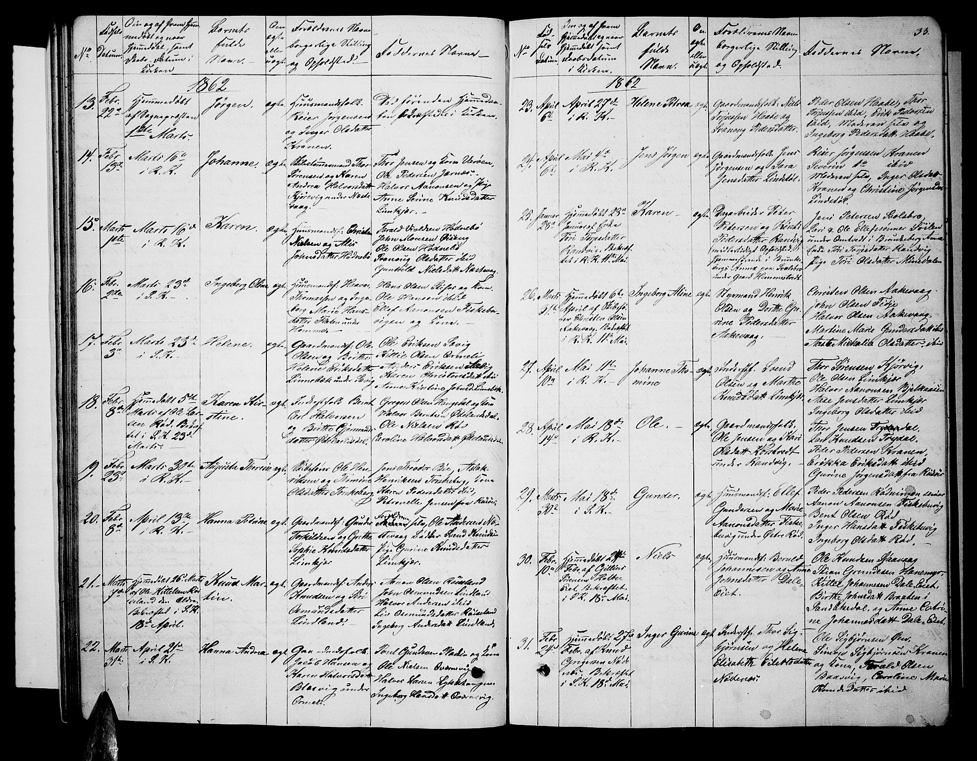 Søndeled sokneprestkontor, SAK/1111-0038/F/Fb/L0004: Parish register (copy) no. B 4, 1857-1884, p. 33