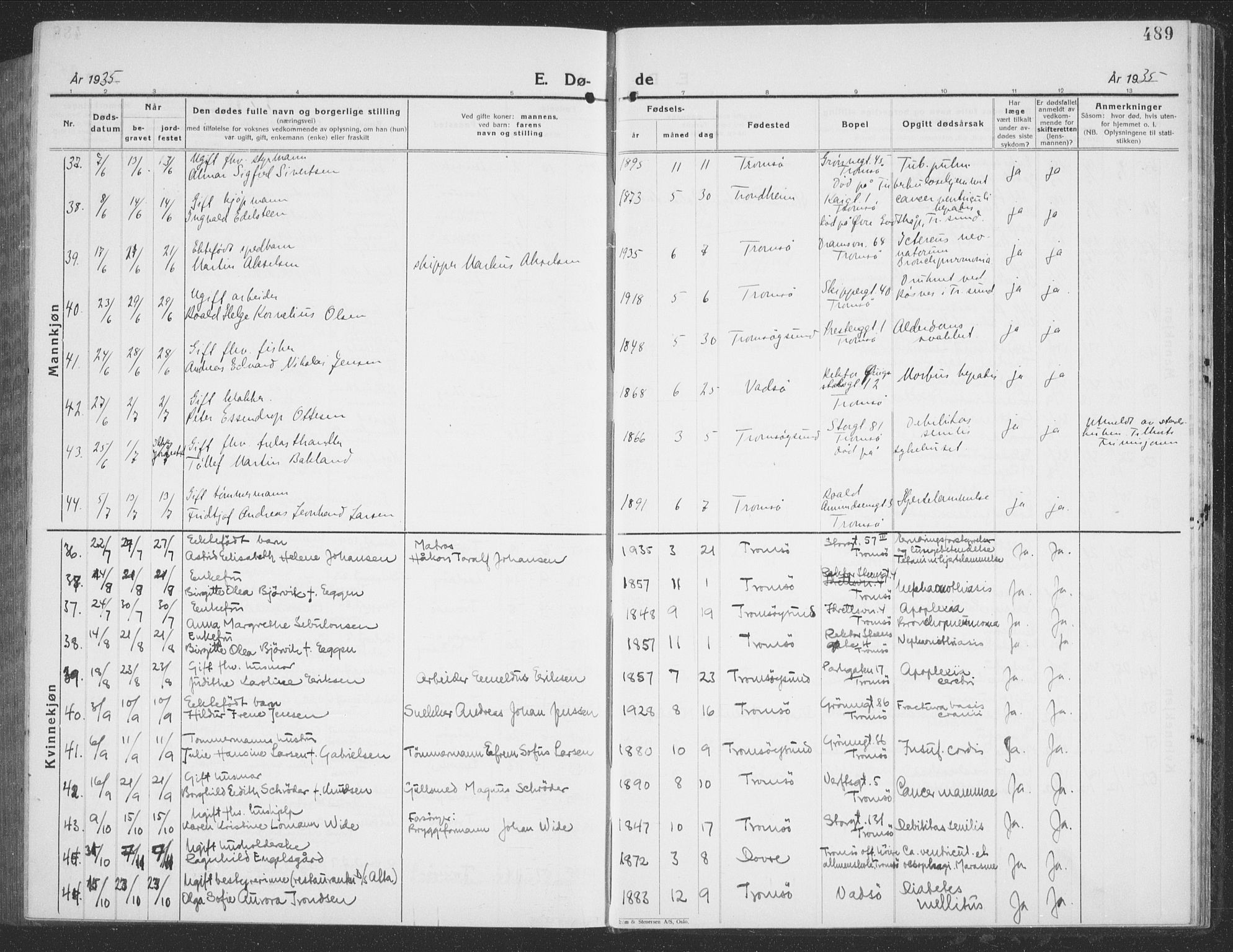 Tromsø sokneprestkontor/stiftsprosti/domprosti, AV/SATØ-S-1343/G/Gb/L0010klokker: Parish register (copy) no. 10, 1925-1937, p. 489