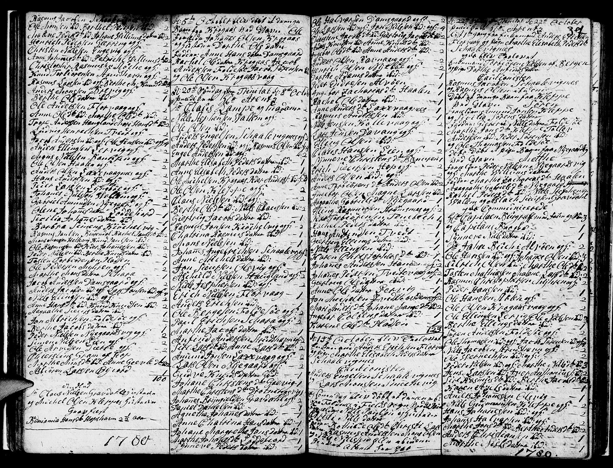 Askøy Sokneprestembete, SAB/A-74101/H/Ha/Hab/Haba/L0001: Parish register (copy) no. A 1, 1775-1792, p. 37