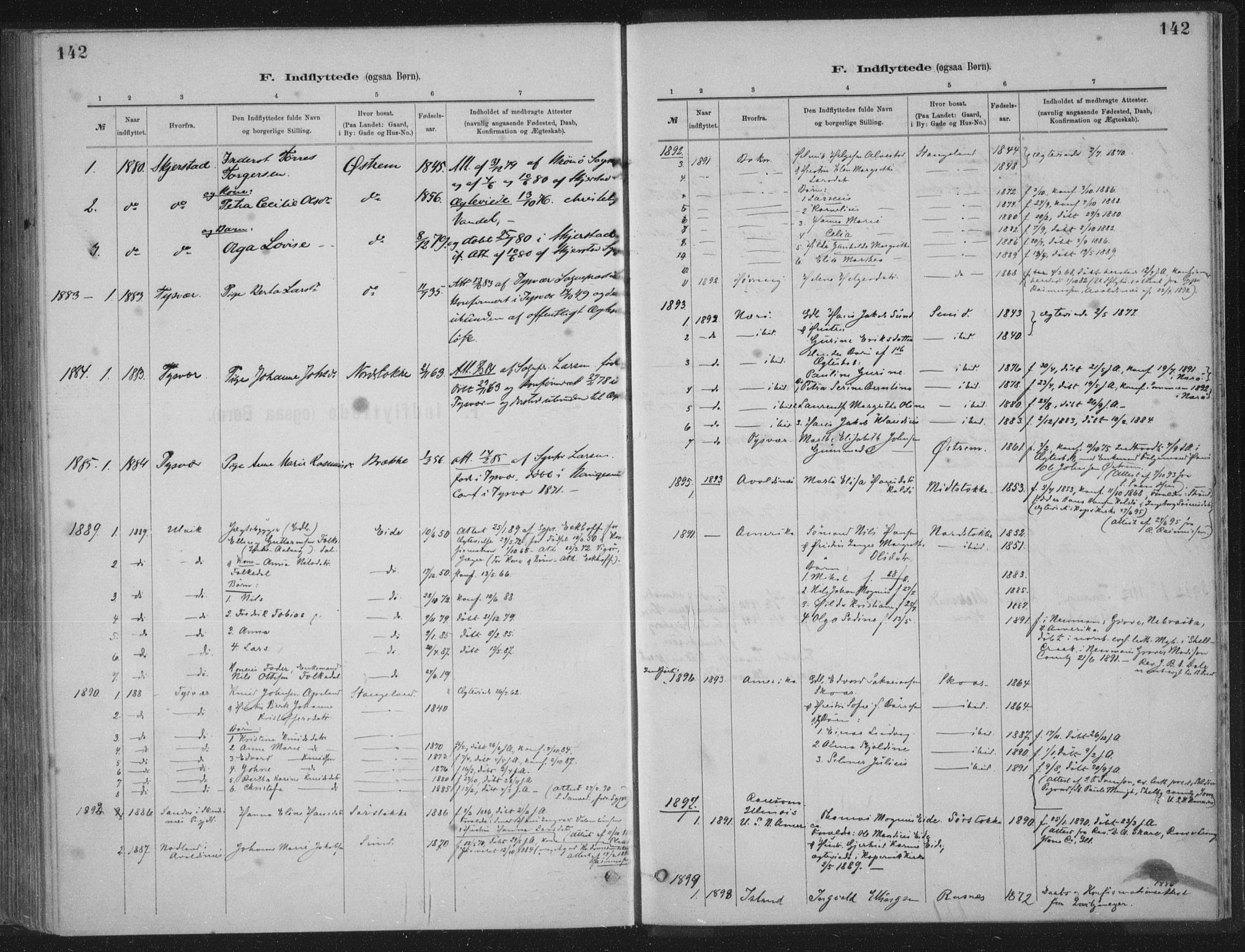 Kopervik sokneprestkontor, AV/SAST-A-101850/H/Ha/Haa/L0002: Parish register (official) no. A 2, 1880-1912, p. 142