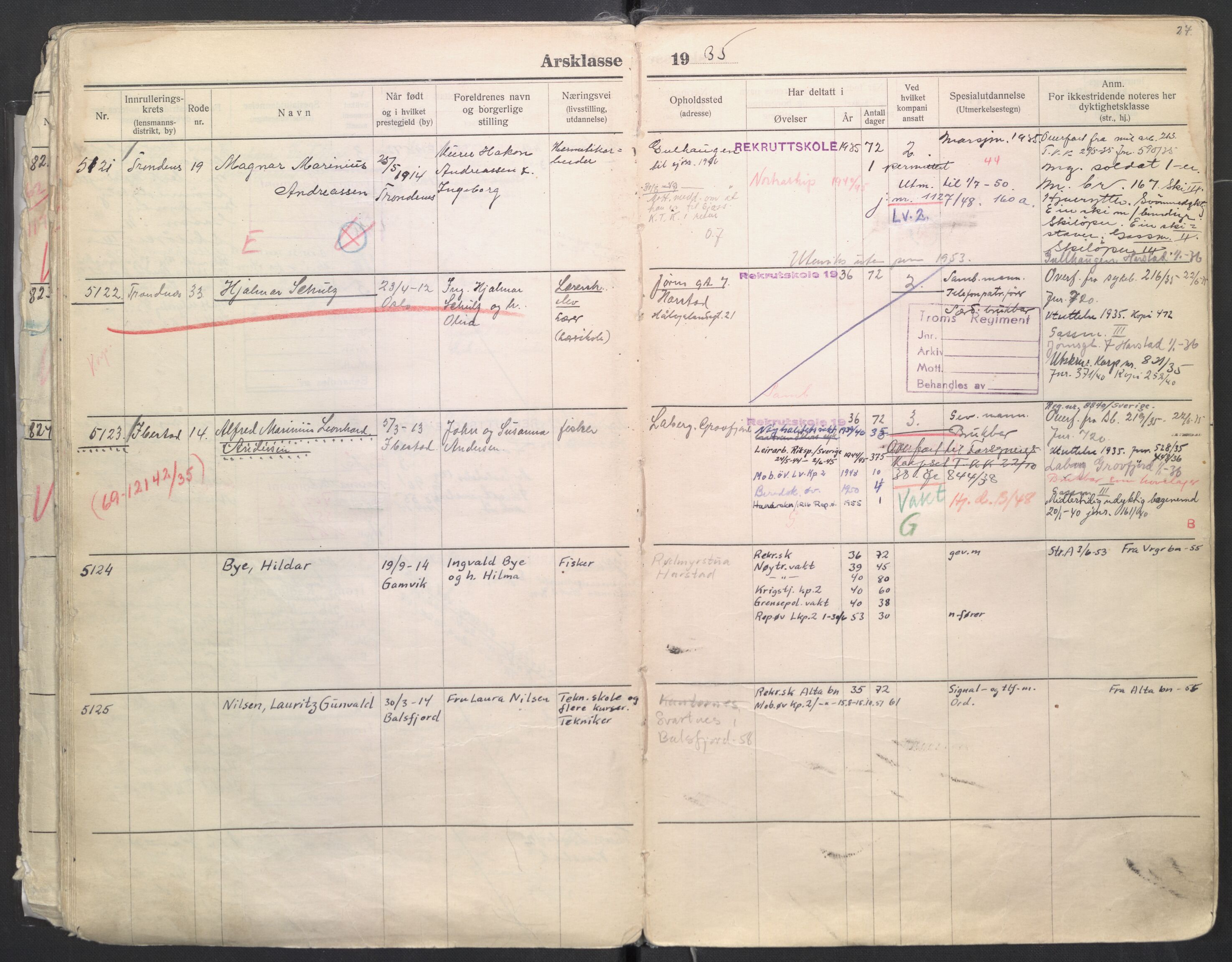 Forsvaret, Troms infanteriregiment nr. 16, AV/RA-RAFA-3146/P/Pa/L0006/0008: Ruller / Rulle for regimentets menige mannskaper, årsklasse 1935, 1935, p. 27