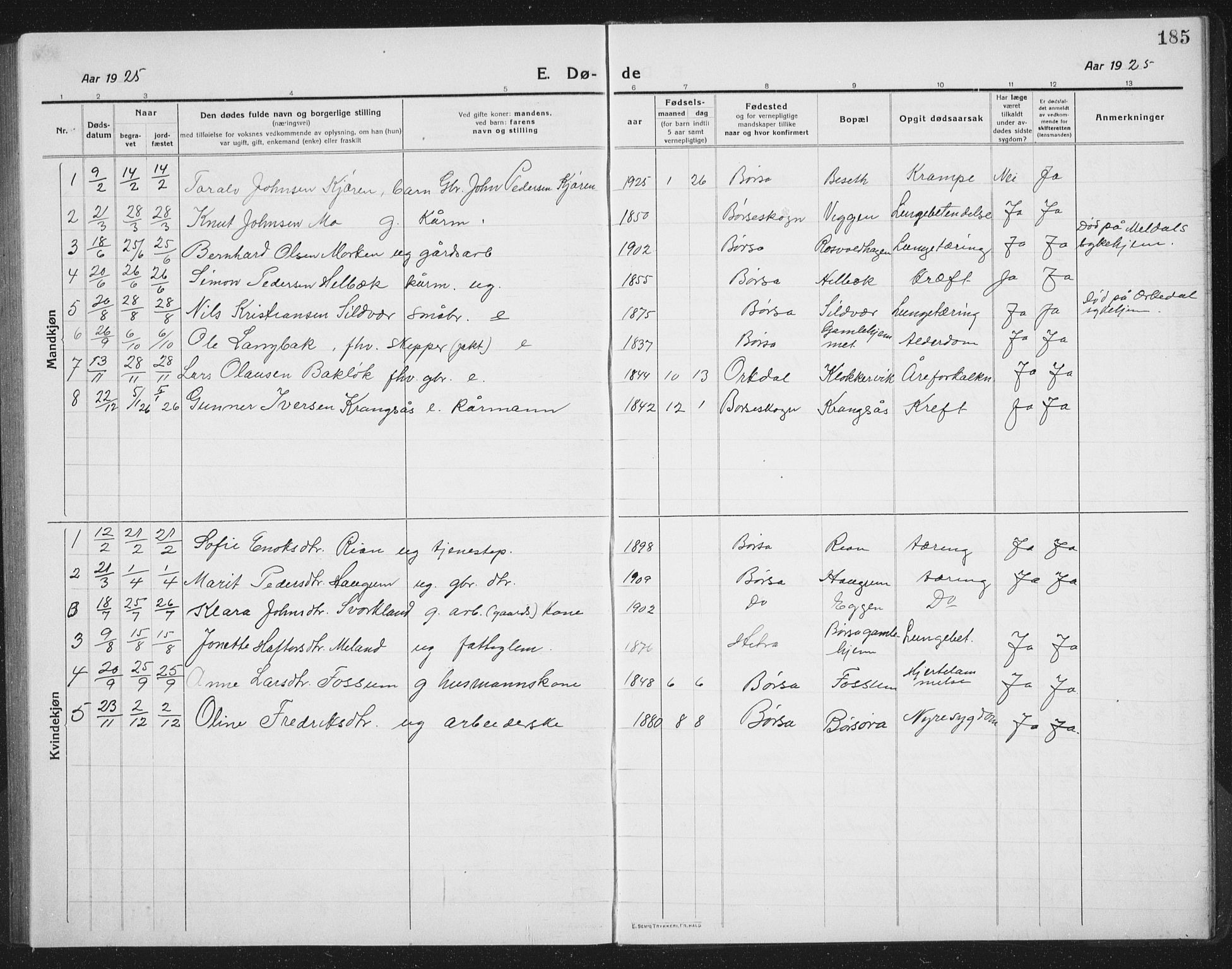 Ministerialprotokoller, klokkerbøker og fødselsregistre - Sør-Trøndelag, SAT/A-1456/665/L0778: Parish register (copy) no. 665C03, 1916-1938, p. 185