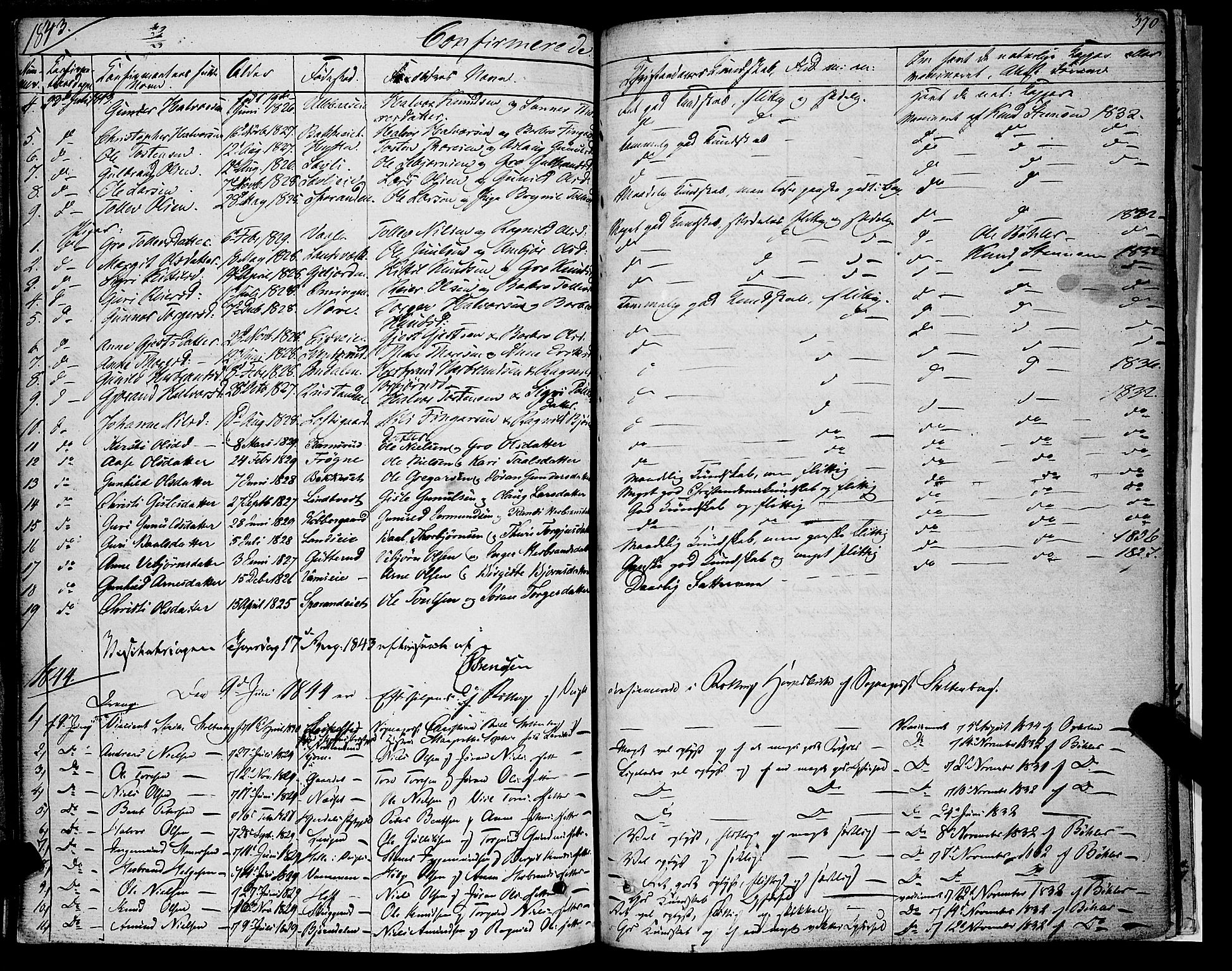 Rollag kirkebøker, SAKO/A-240/F/Fa/L0007: Parish register (official) no. I 7, 1828-1847, p. 370