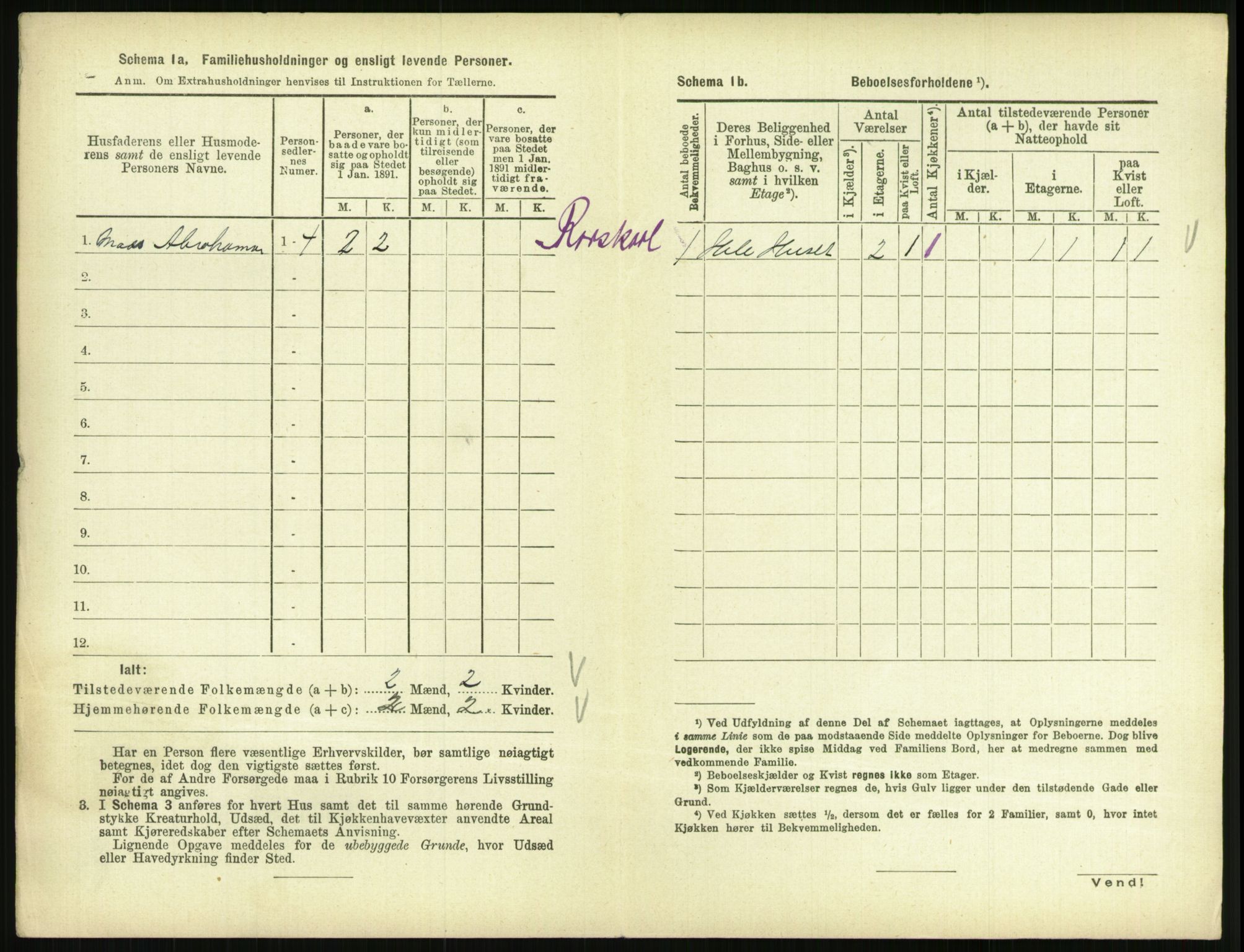 RA, 1891 census for 0801 Kragerø, 1891, p. 901