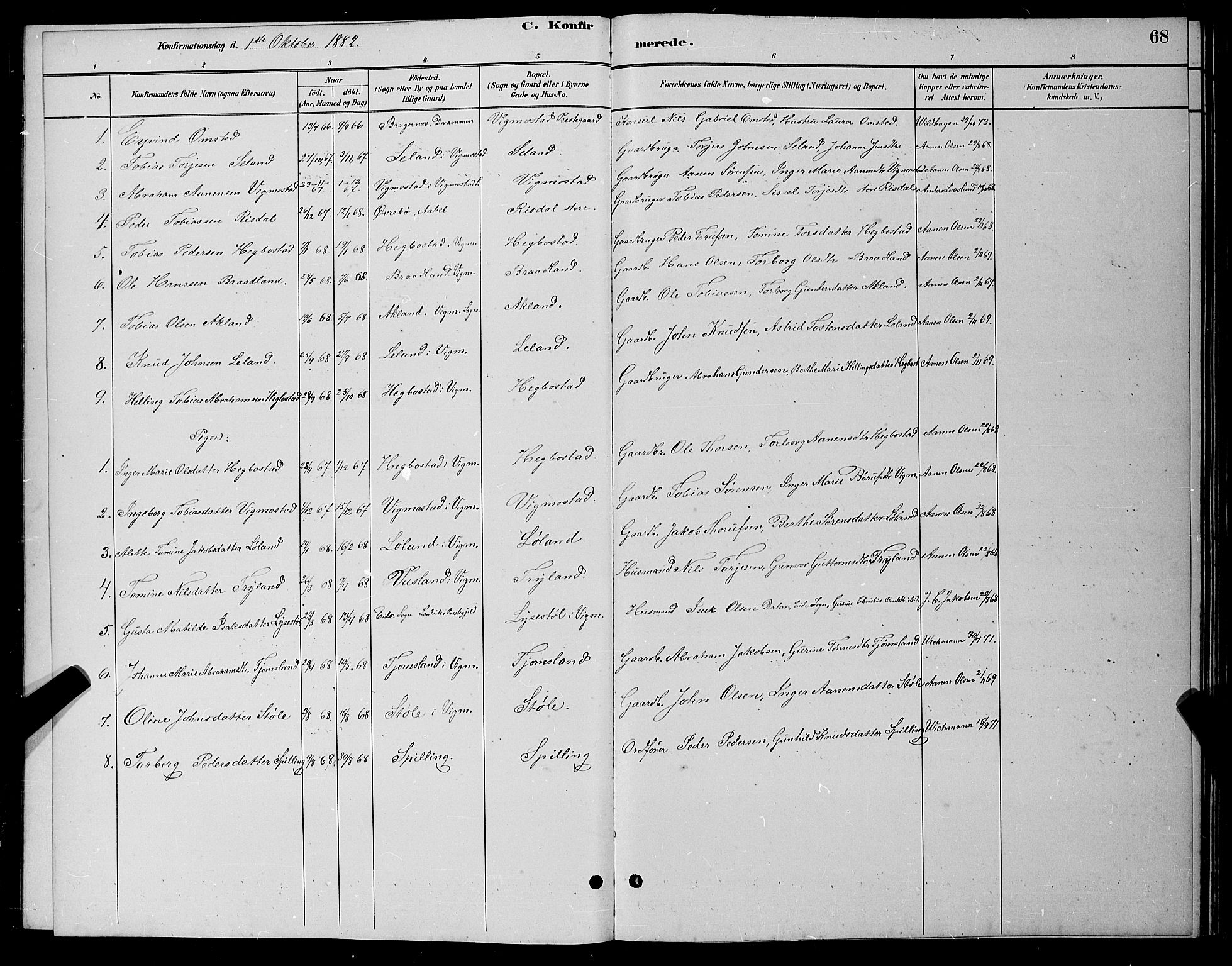 Nord-Audnedal sokneprestkontor, SAK/1111-0032/F/Fb/Fbb/L0003: Parish register (copy) no. B 3, 1882-1900, p. 68