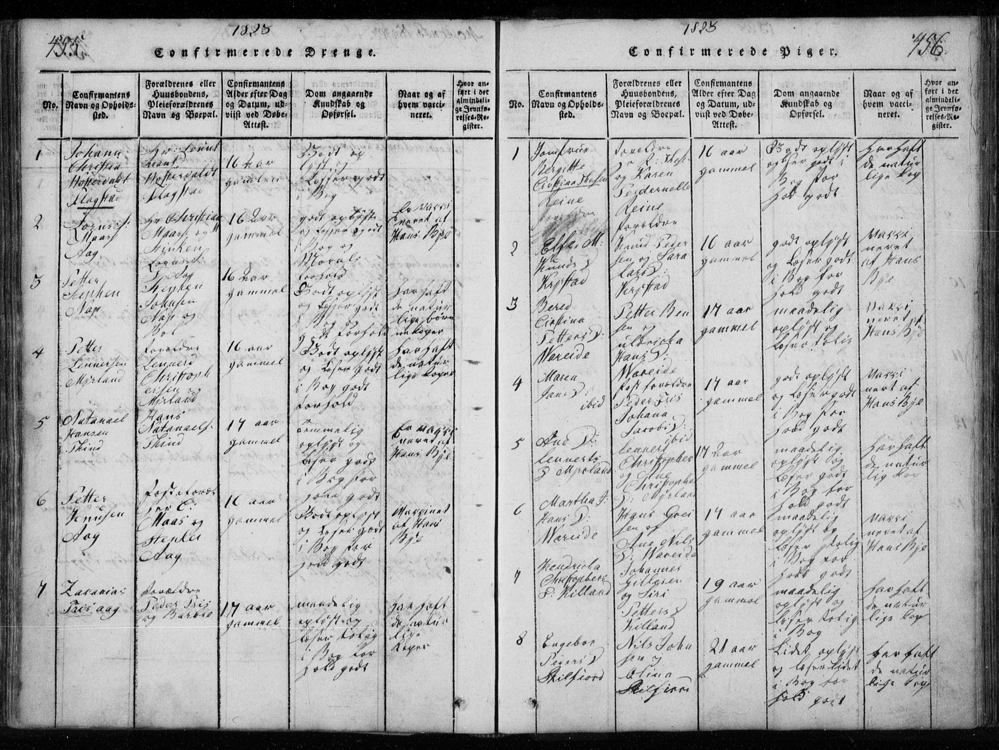 Ministerialprotokoller, klokkerbøker og fødselsregistre - Nordland, AV/SAT-A-1459/885/L1201: Parish register (official) no. 885A02, 1820-1837, p. 455-456