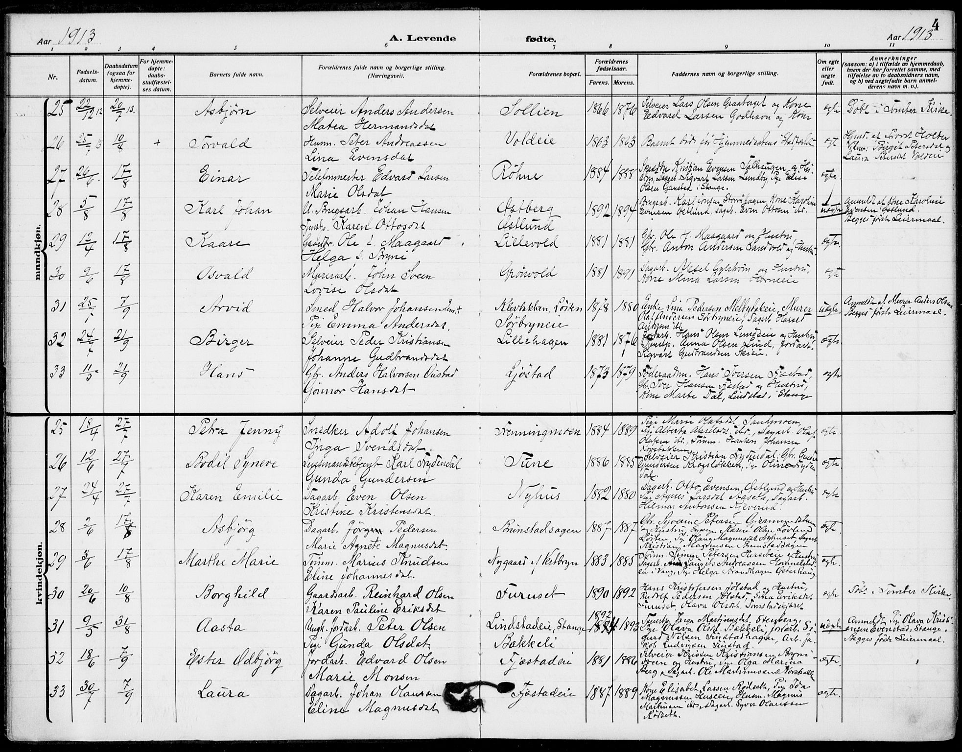 Romedal prestekontor, AV/SAH-PREST-004/K/L0012: Parish register (official) no. 12, 1913-1935, p. 4