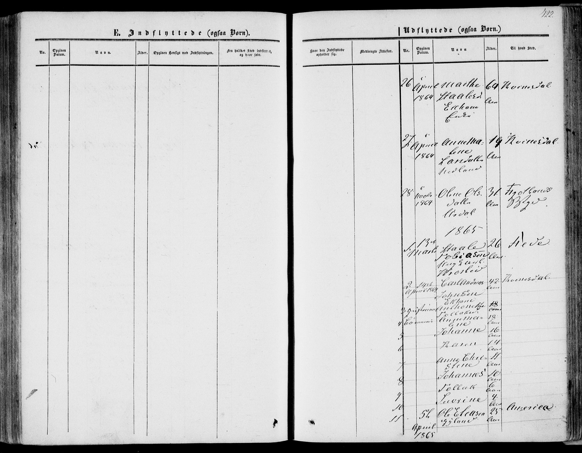 Bakke sokneprestkontor, SAK/1111-0002/F/Fa/Fab/L0002: Parish register (official) no. A 2, 1855-1884, p. 422
